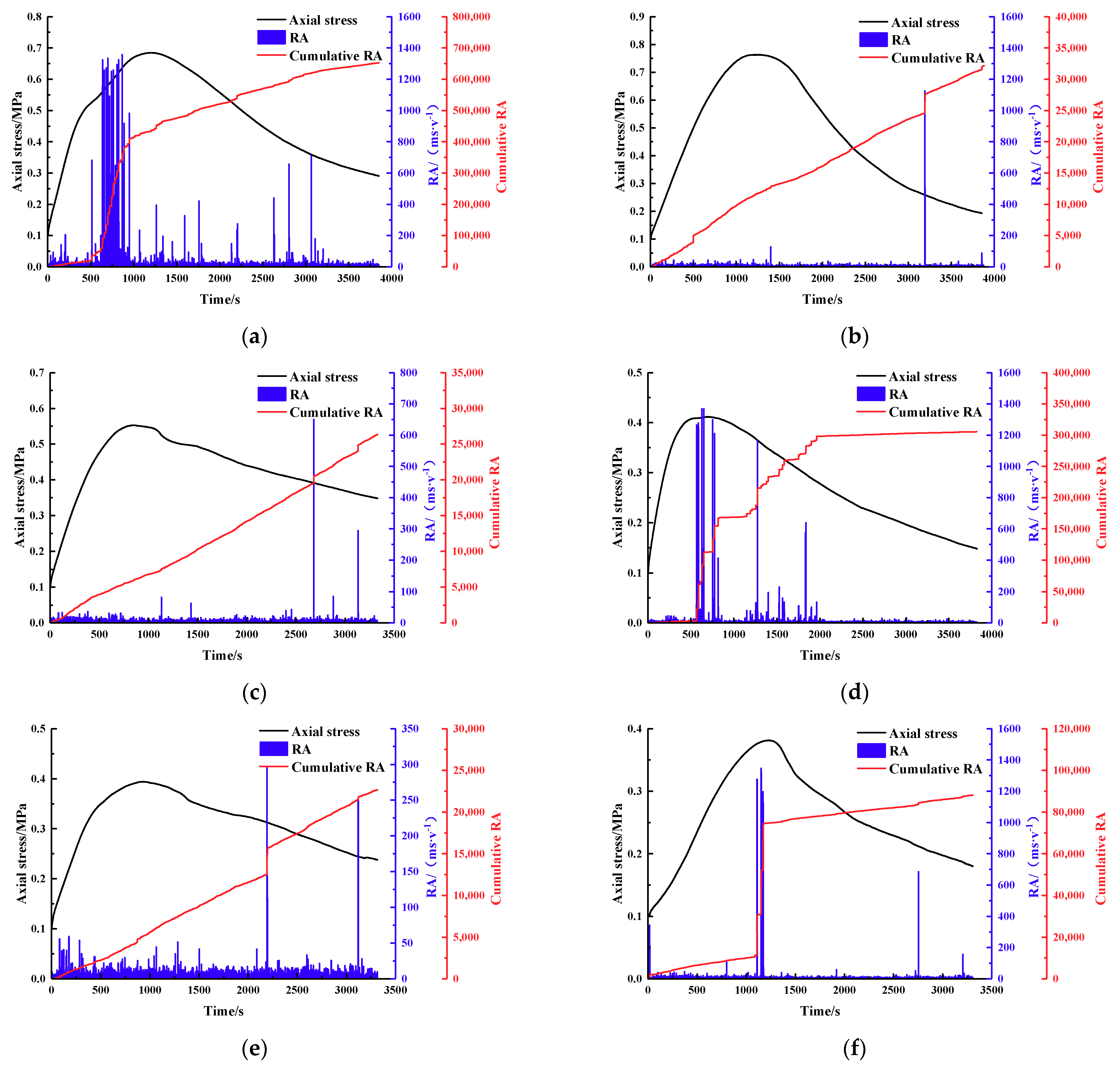 Energies 14 03693 g008