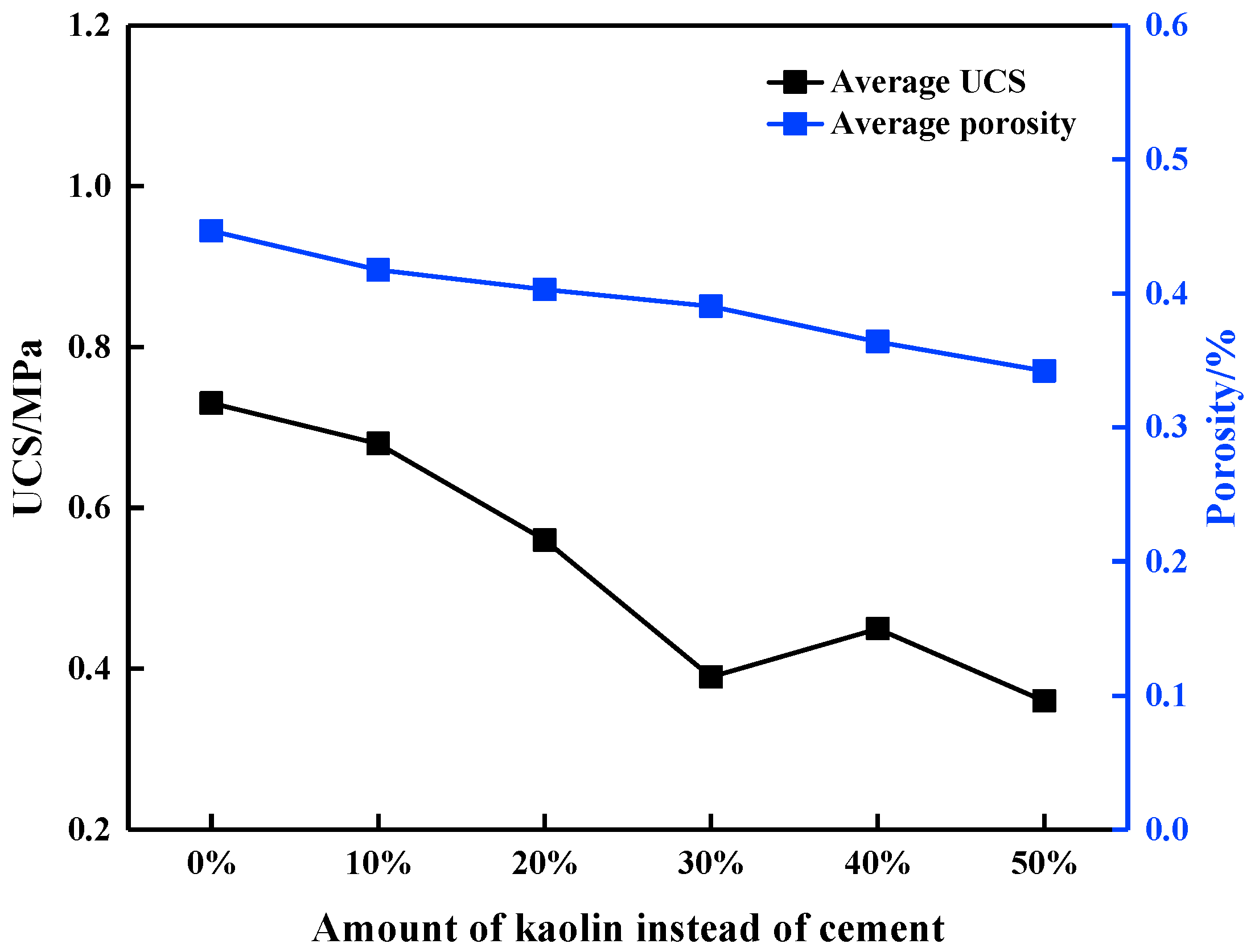 Energies 14 03693 g011