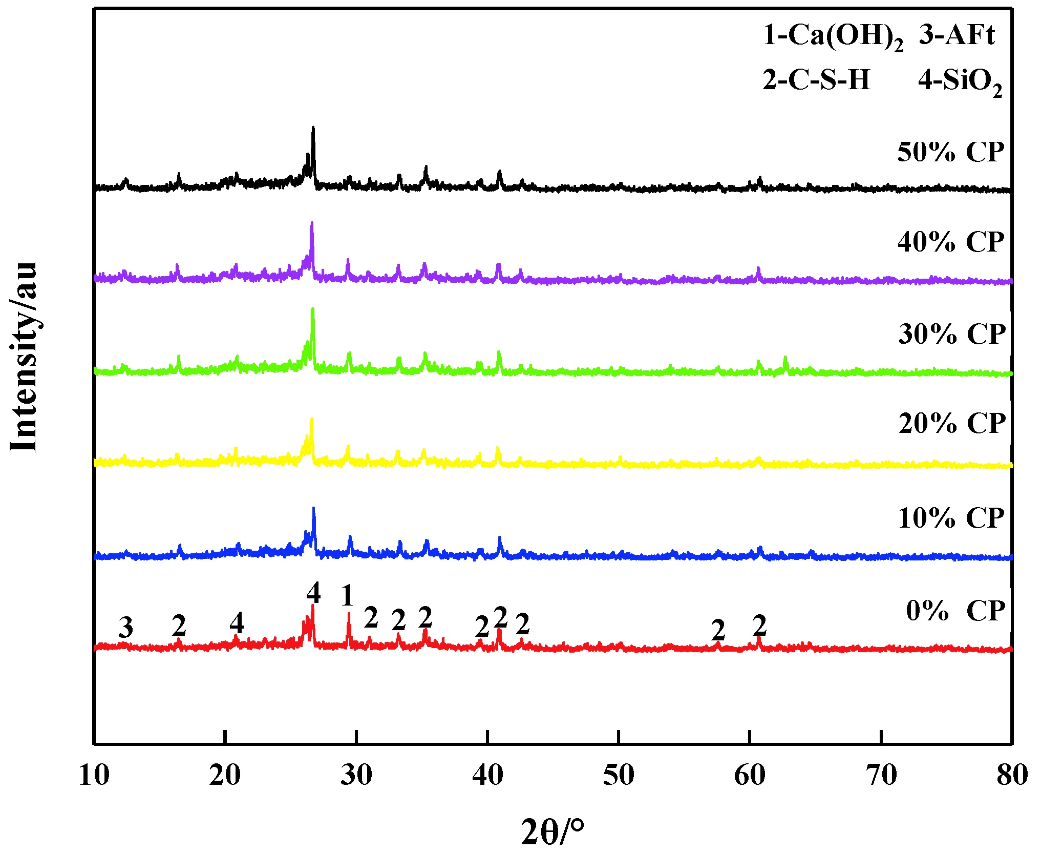 Energies 14 03693 g012