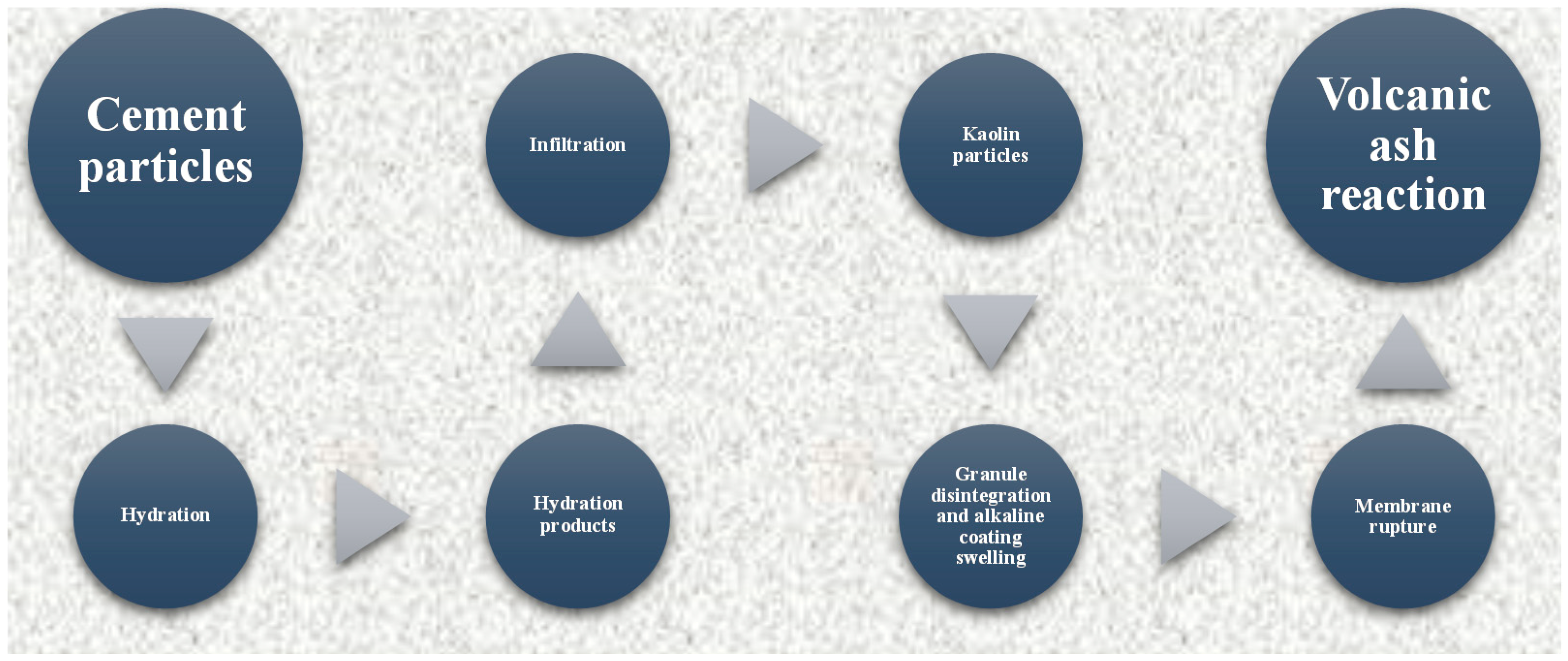 Energies 14 03693 g014