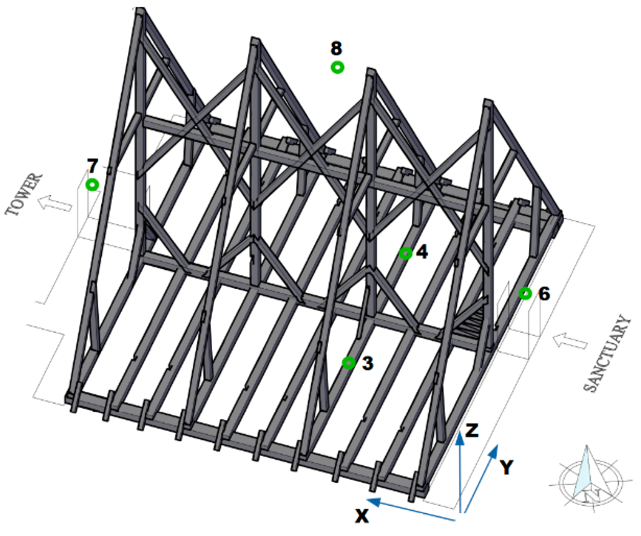 Energies 14 03694 g003