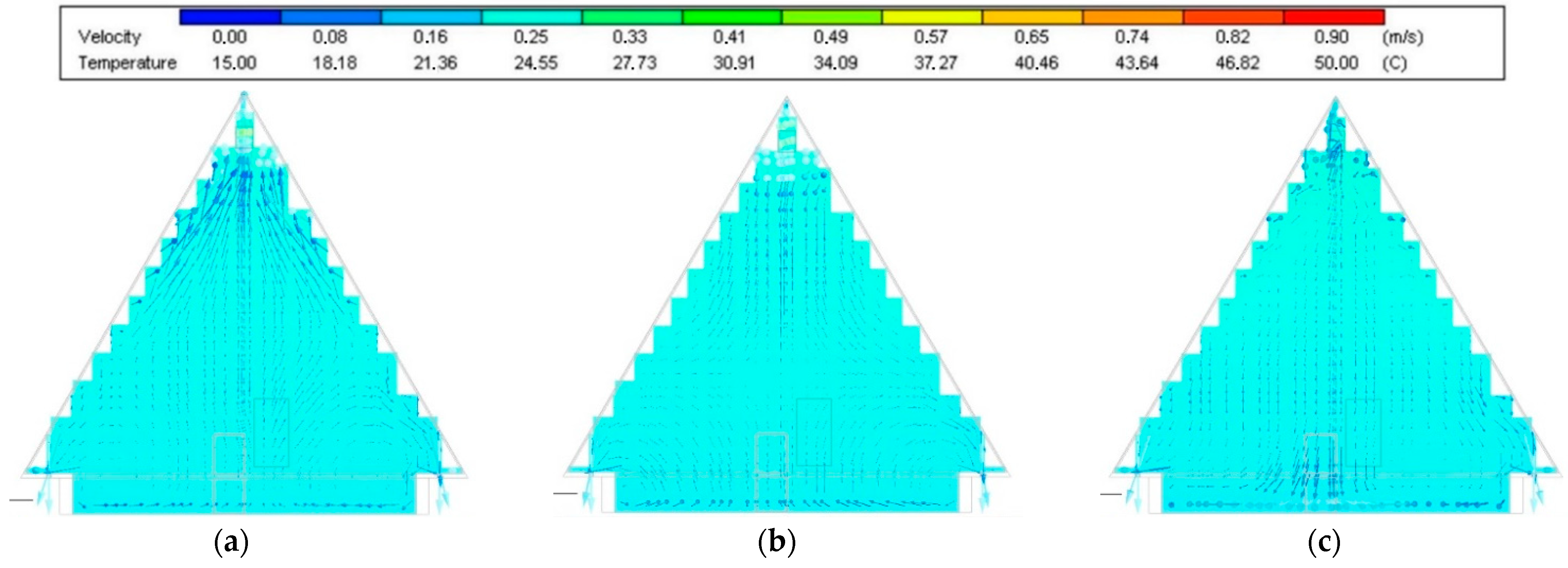 Energies 14 03694 g014