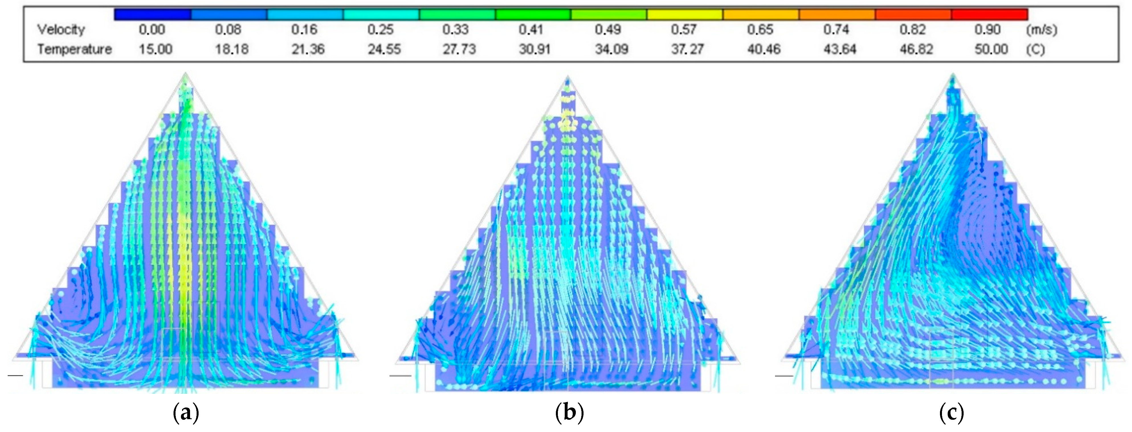 Energies 14 03694 g018