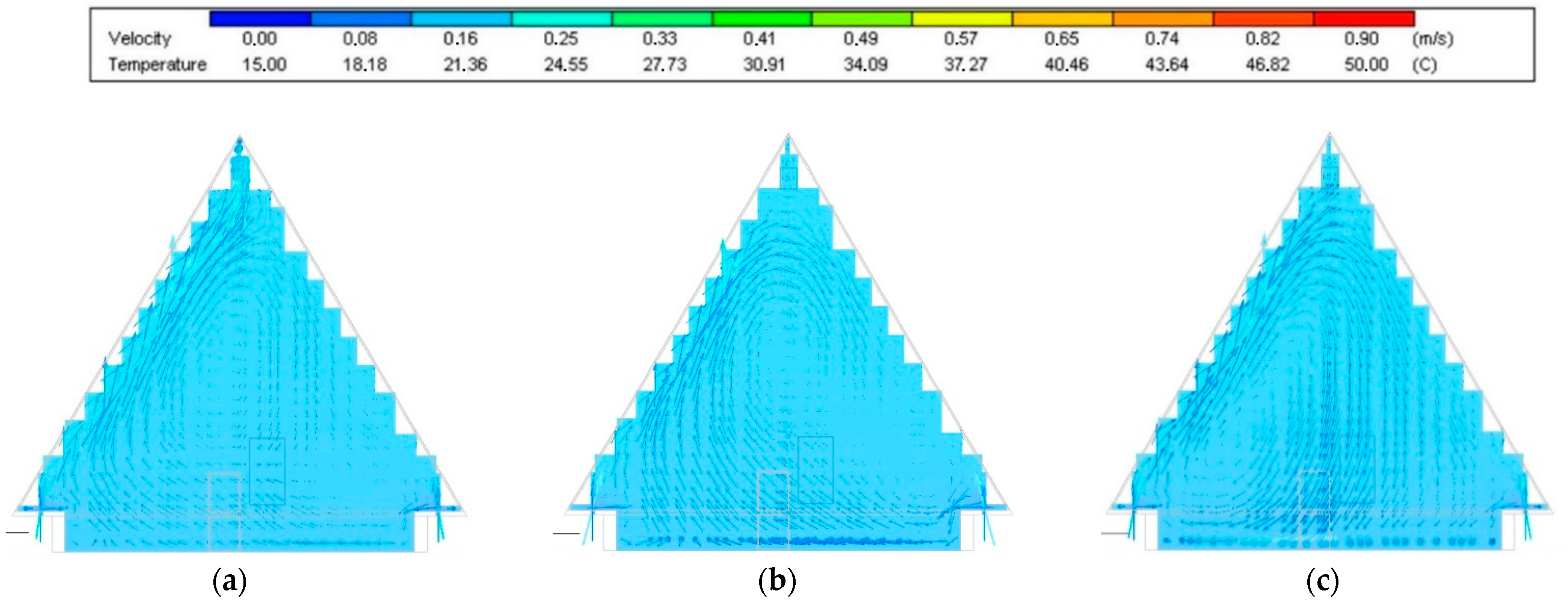 Energies 14 03694 g022