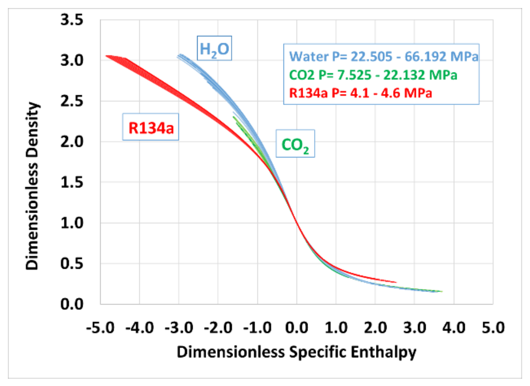 Energies 14 03695 g018 550