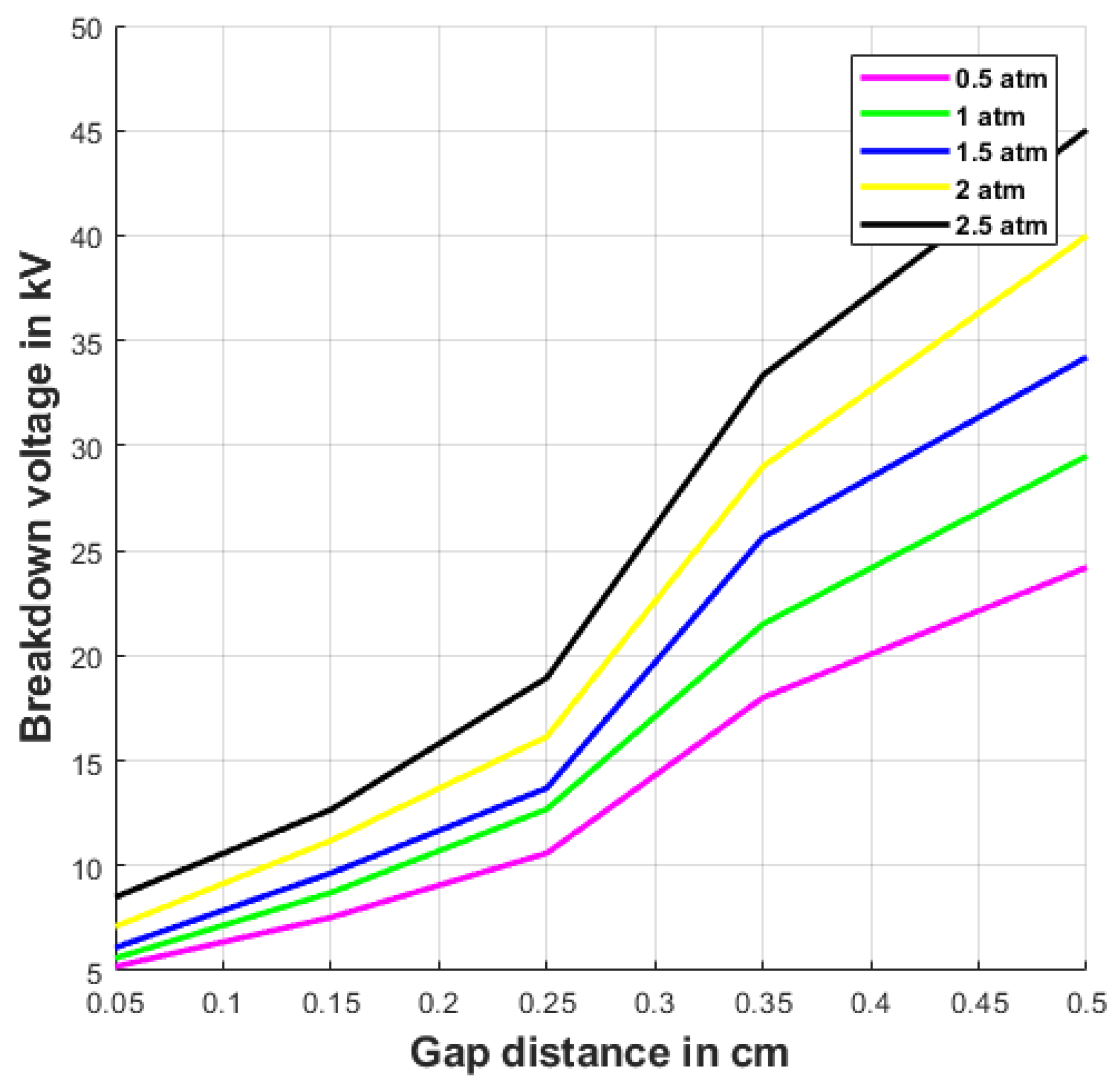 Energies 14 03698 g003
