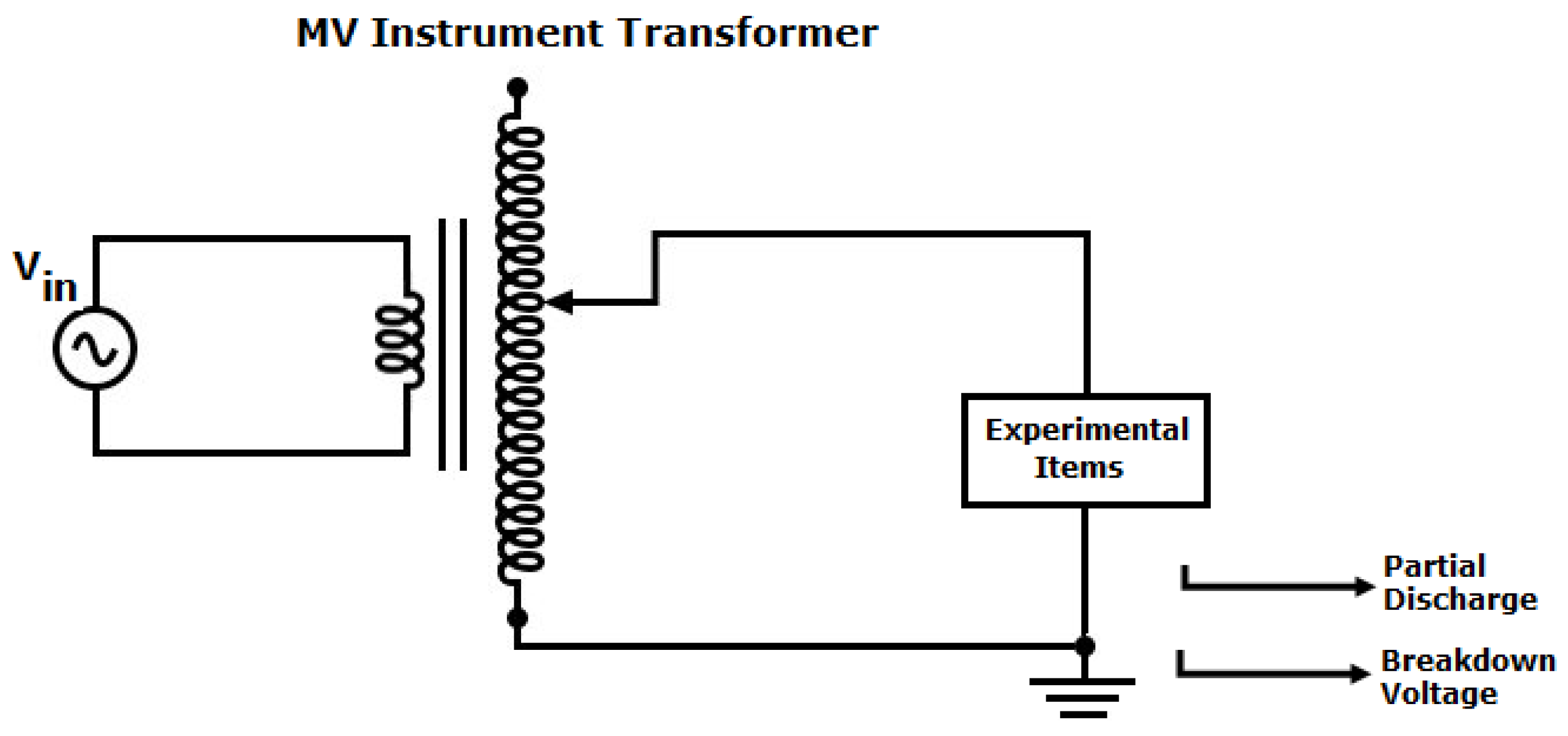 Energies 14 03698 g005