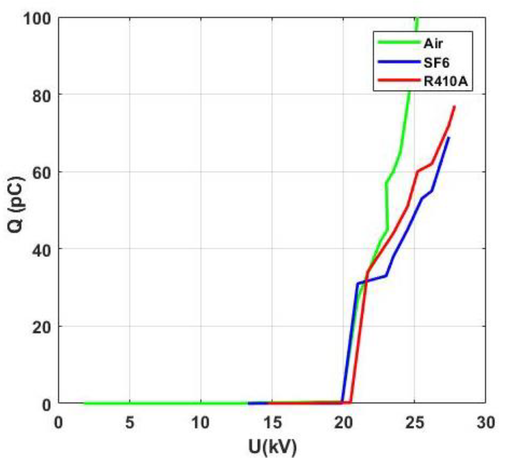 Energies 14 03698 g007