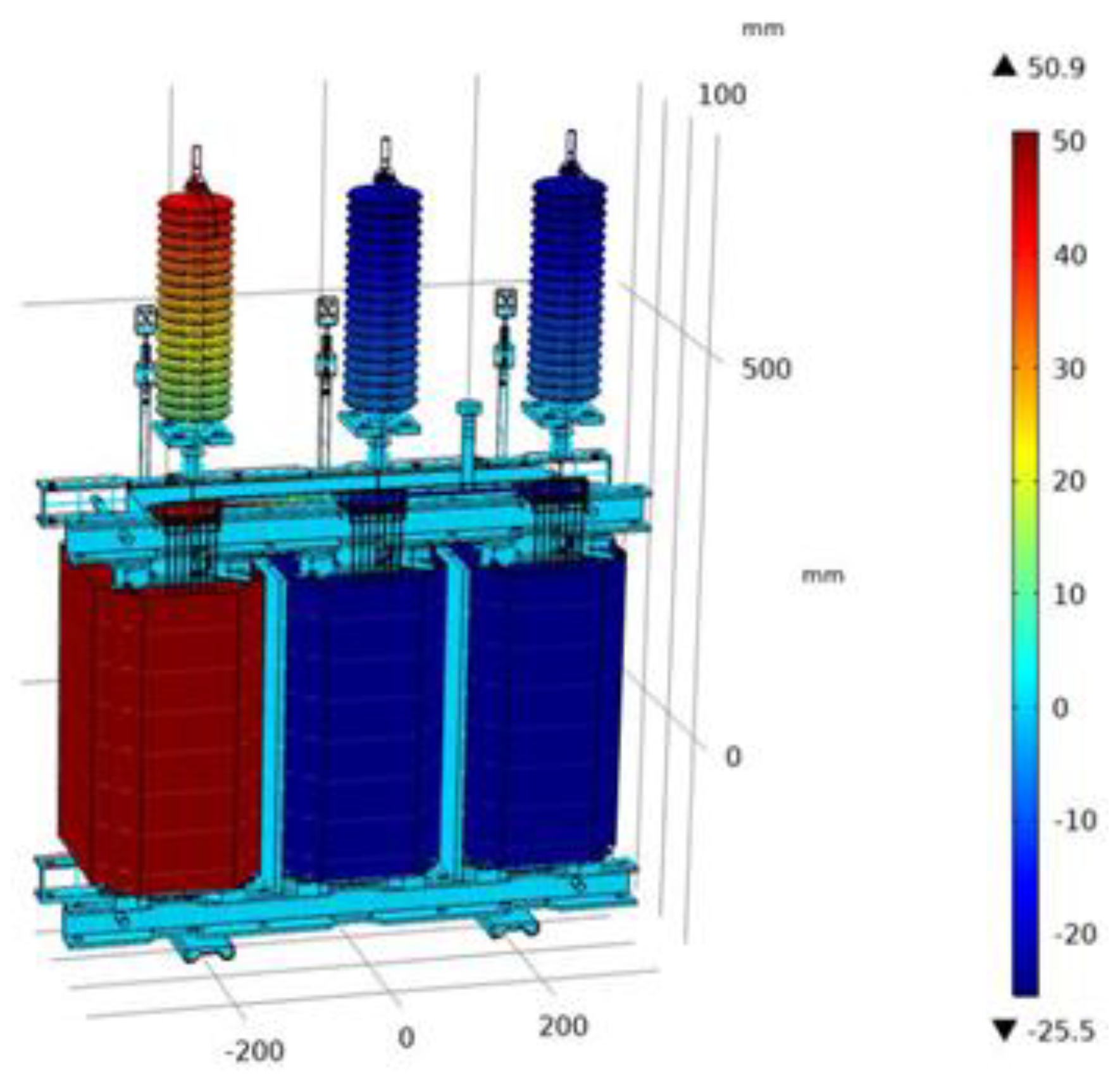 Energies 14 03698 g011