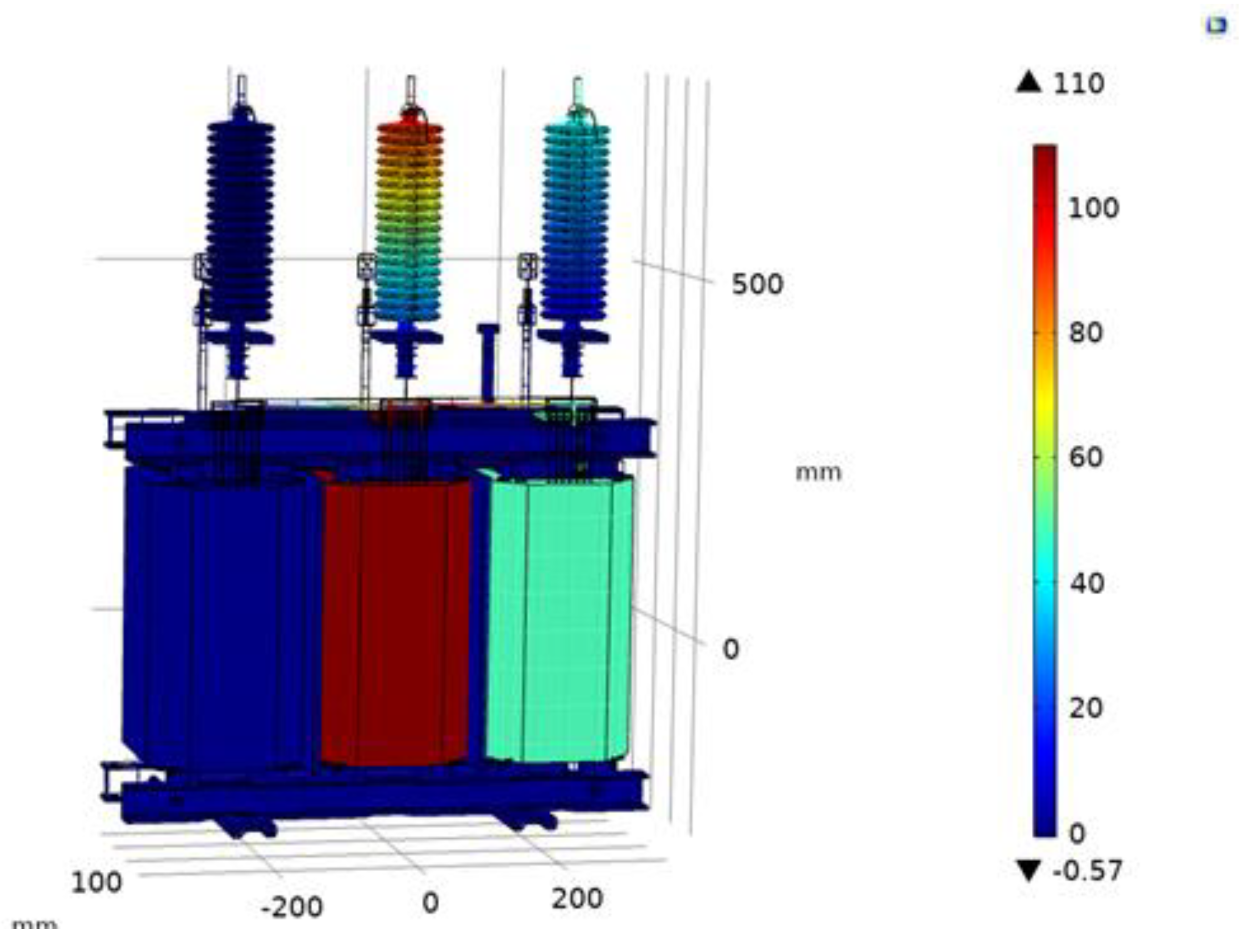 Energies 14 03698 g013