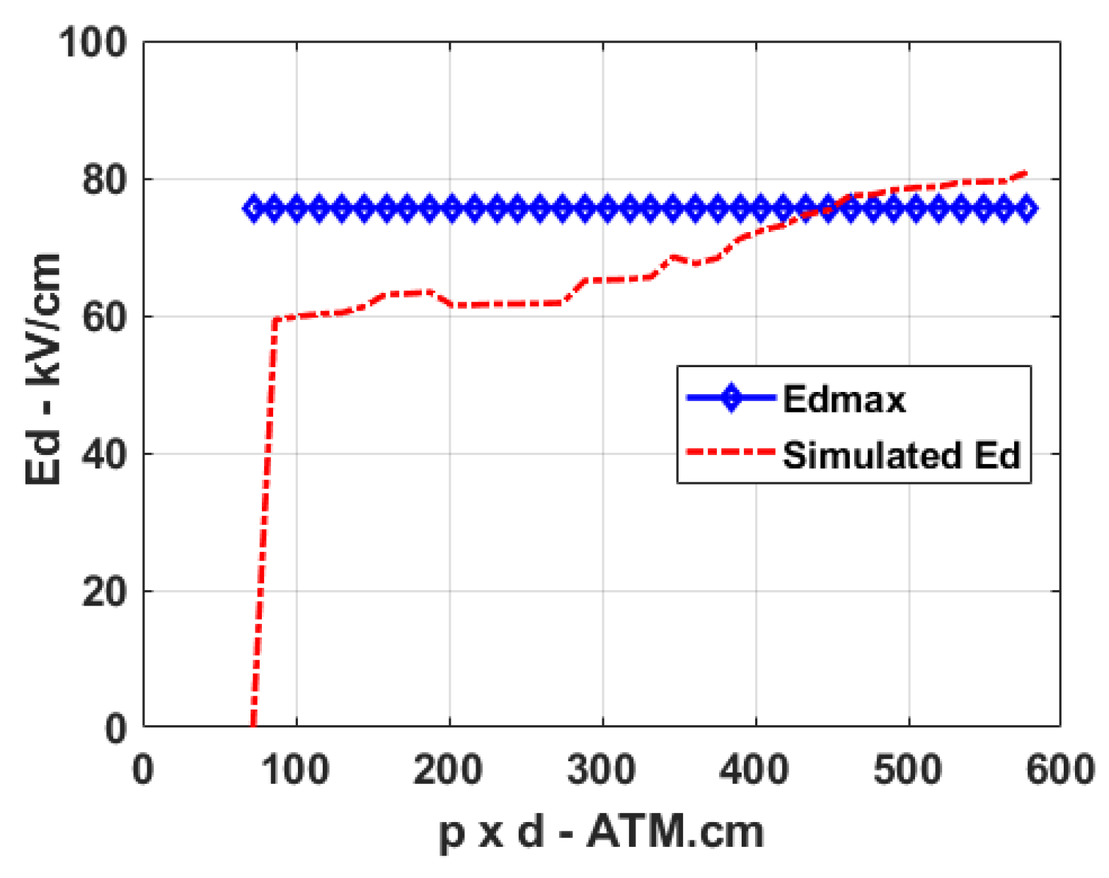 Energies 14 03698 g014
