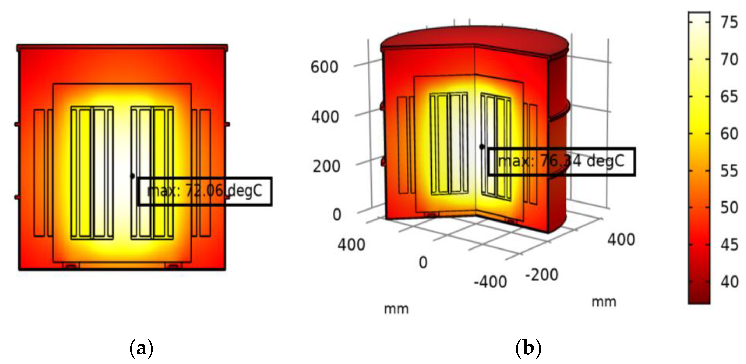 Energies 14 03698 g016