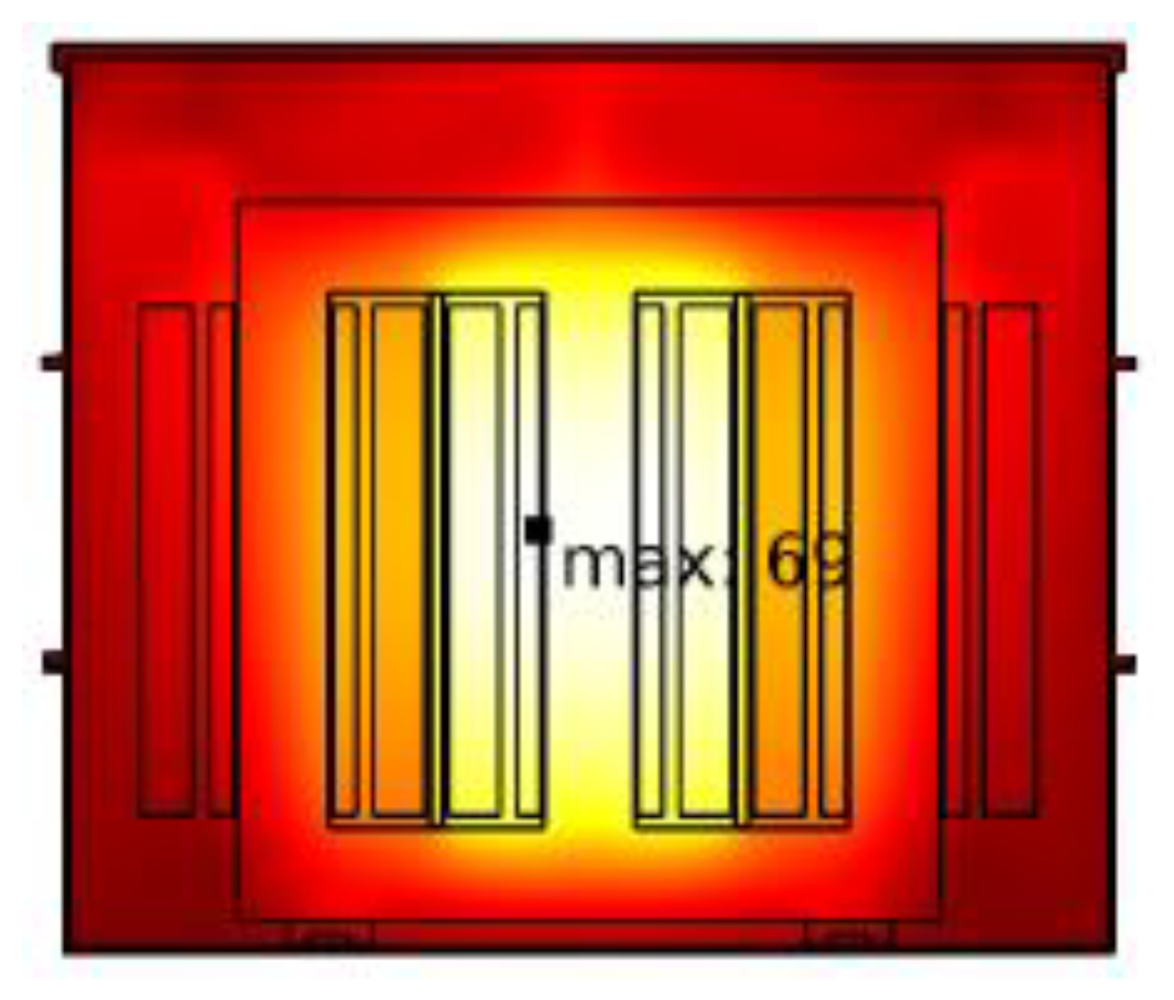 Energies 14 03698 g017