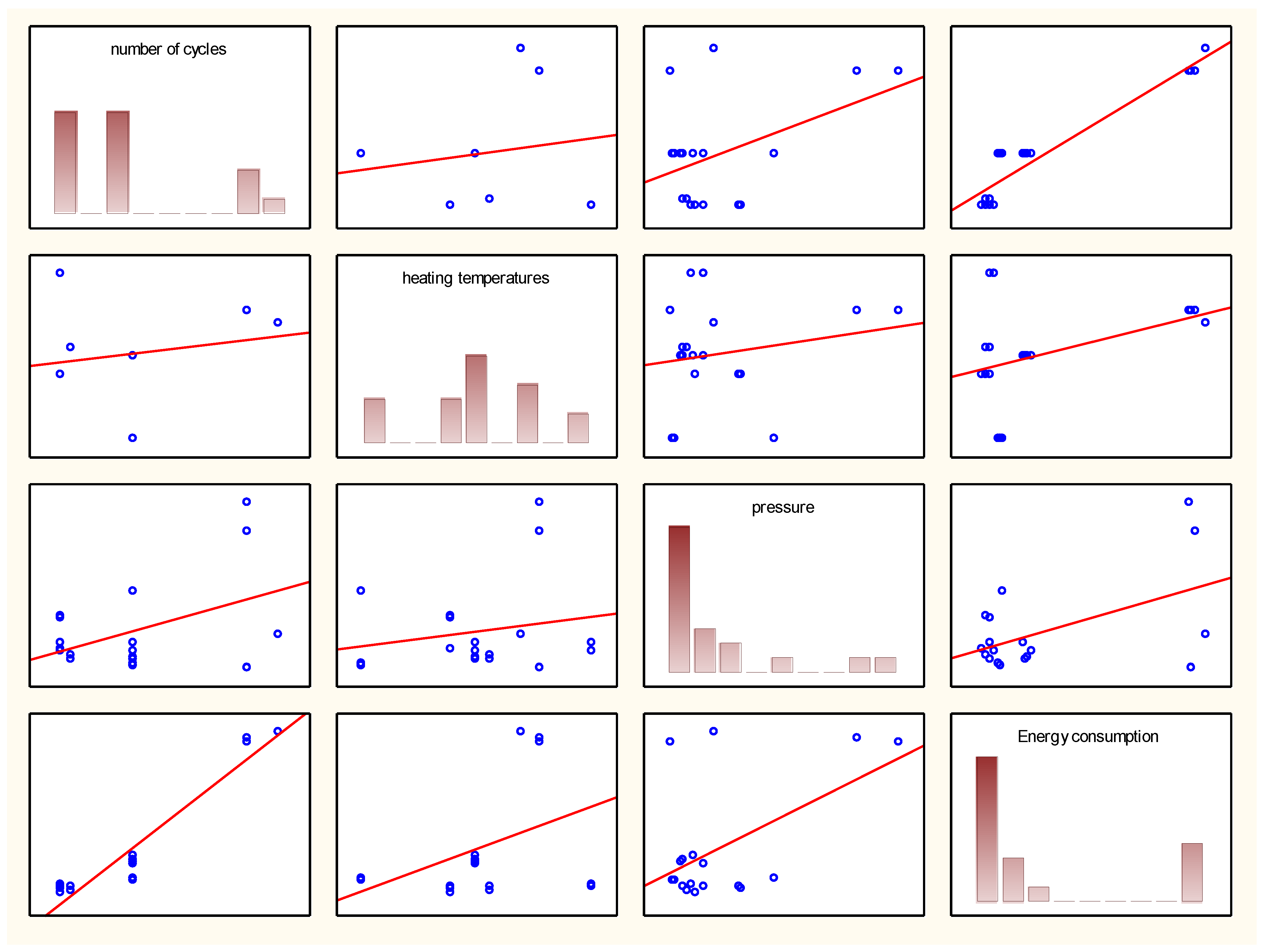 Energies 14 03699 g004