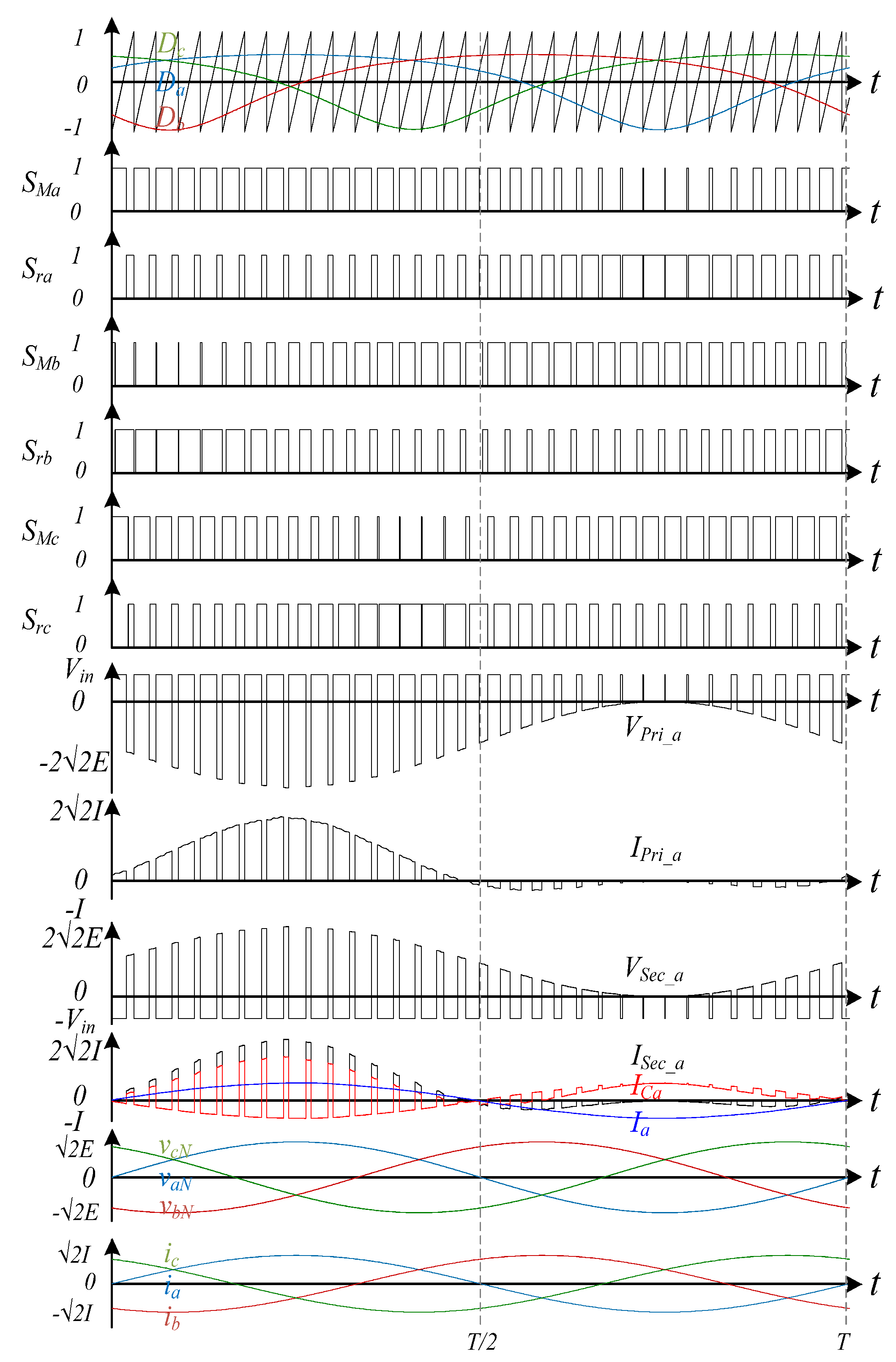 Energies 14 03701 g003
