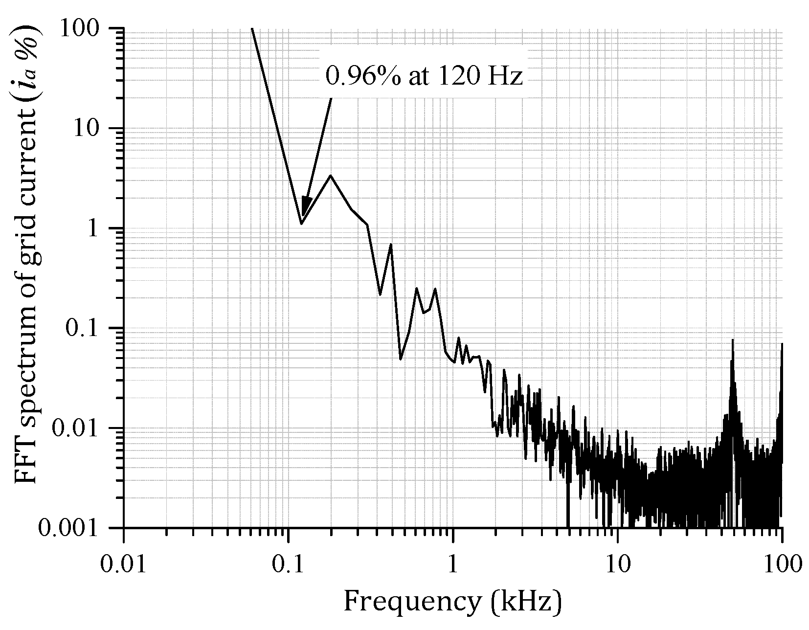 Energies 14 03701 g010