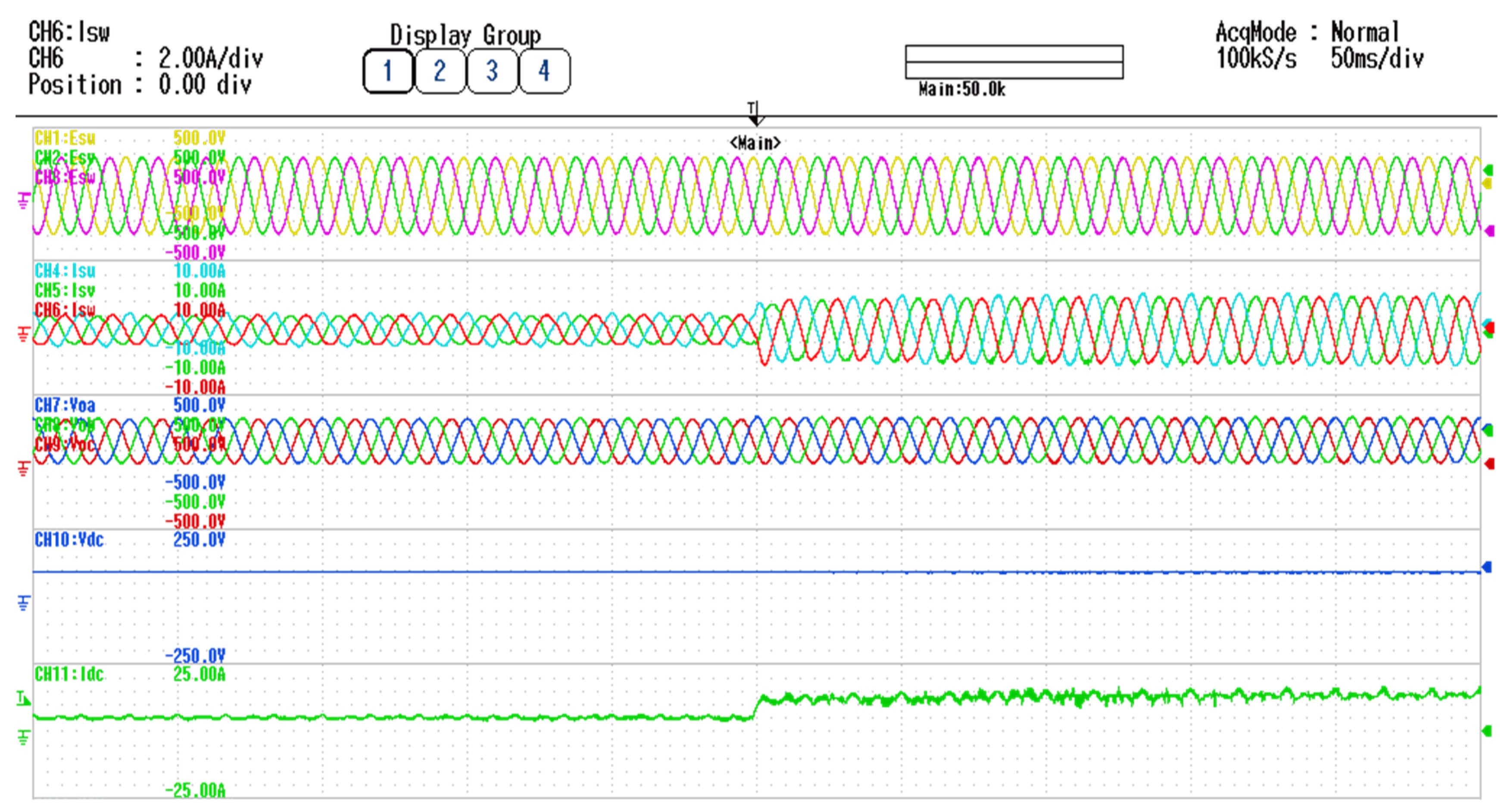 Energies 14 03701 g012