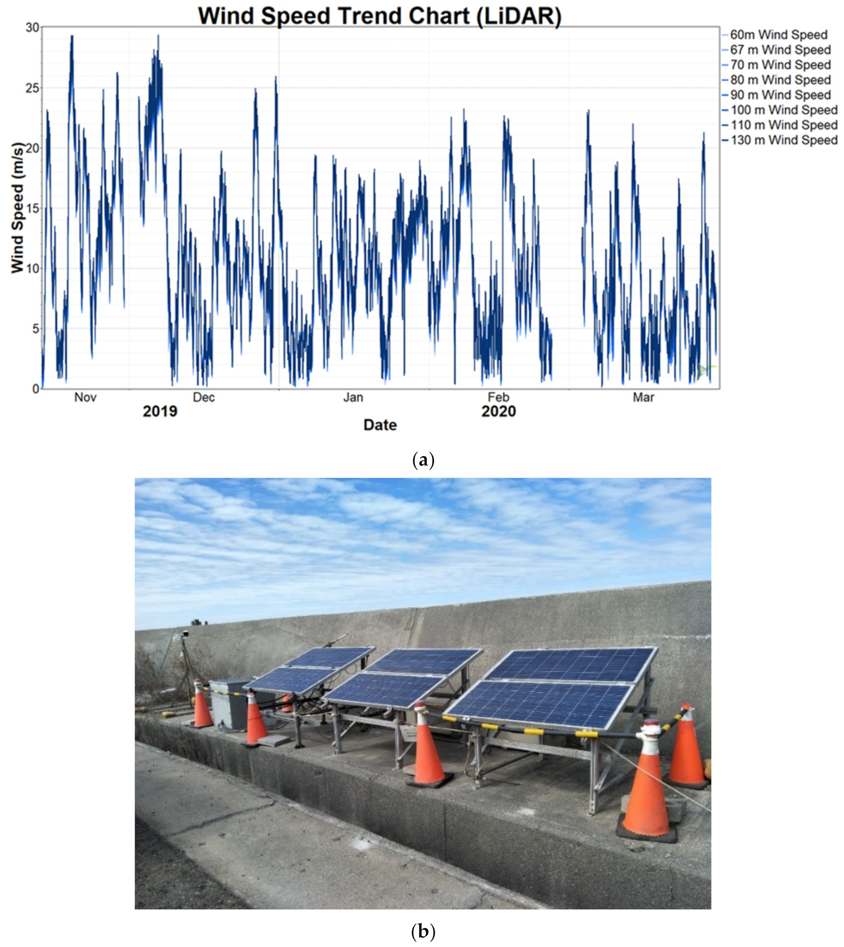 Energies 14 03702 g004 Energies 14 03702 g004