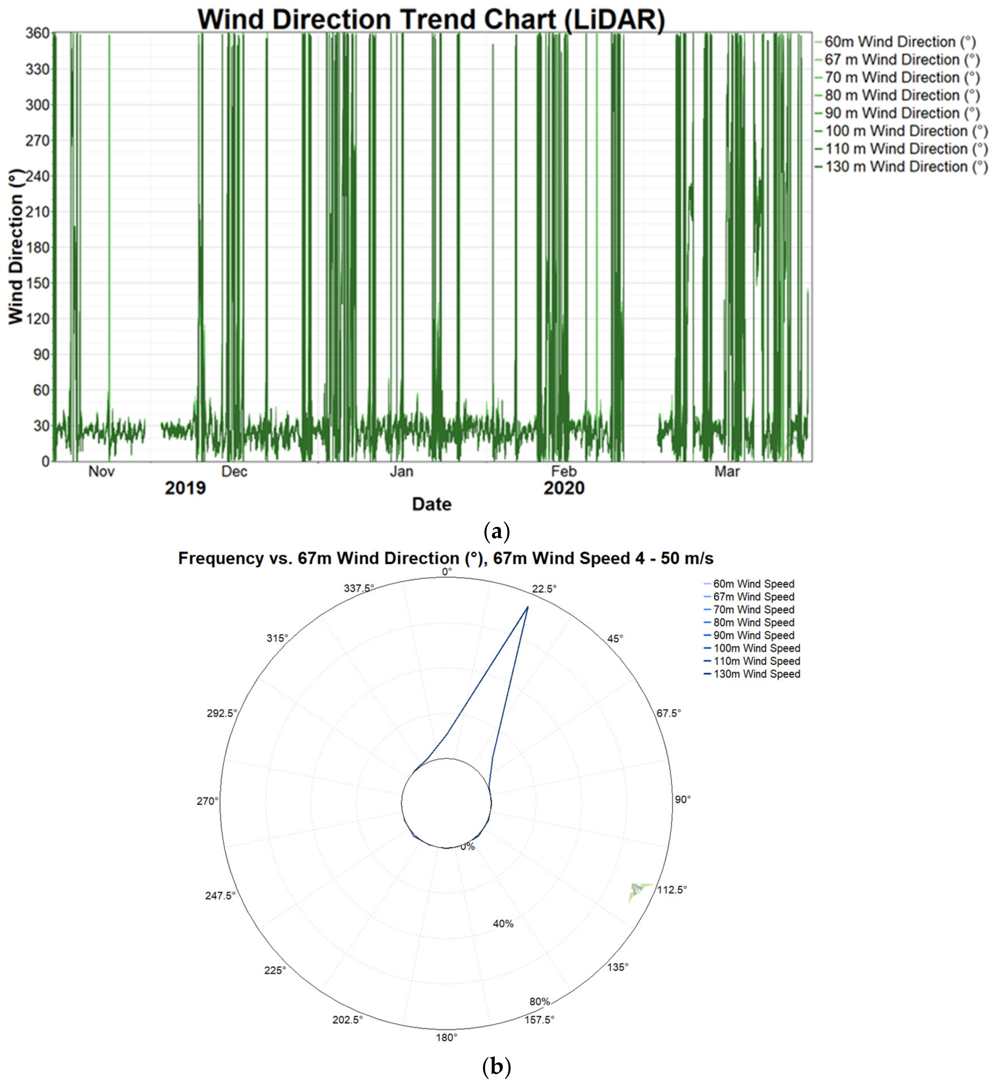 Energies 14 03702 g005 Energies 14 03702 g005