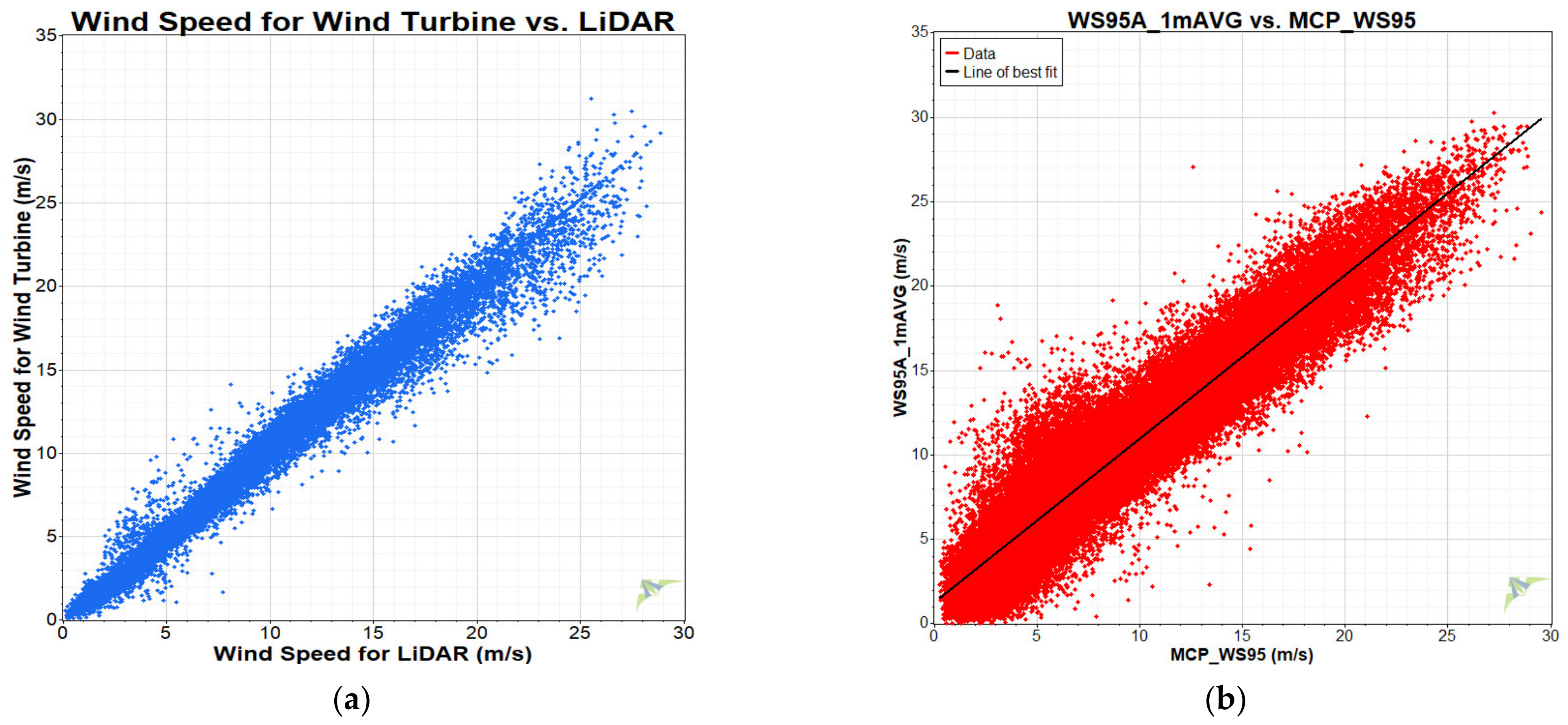 Energies 14 03702 g011 Energies 14 03702 g011