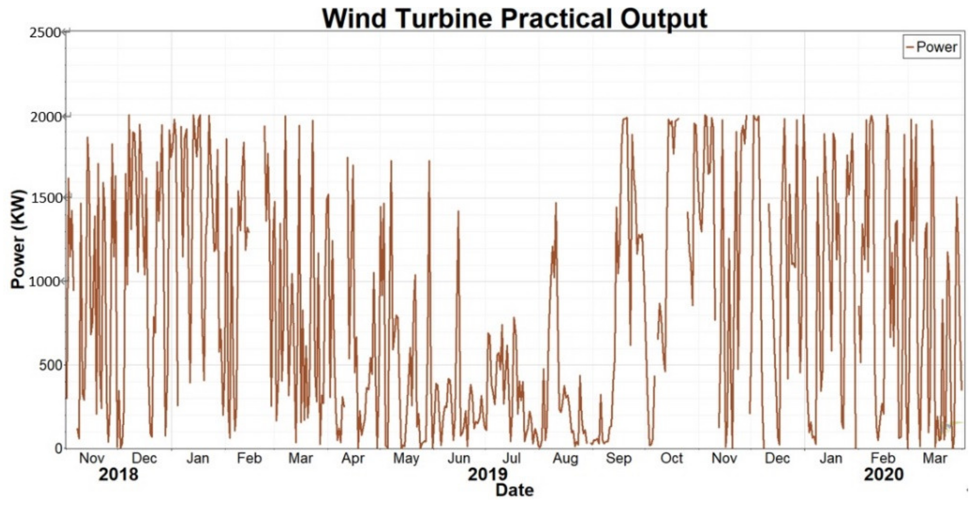 Energies 14 03702 g014 Energies 14 03702 g014