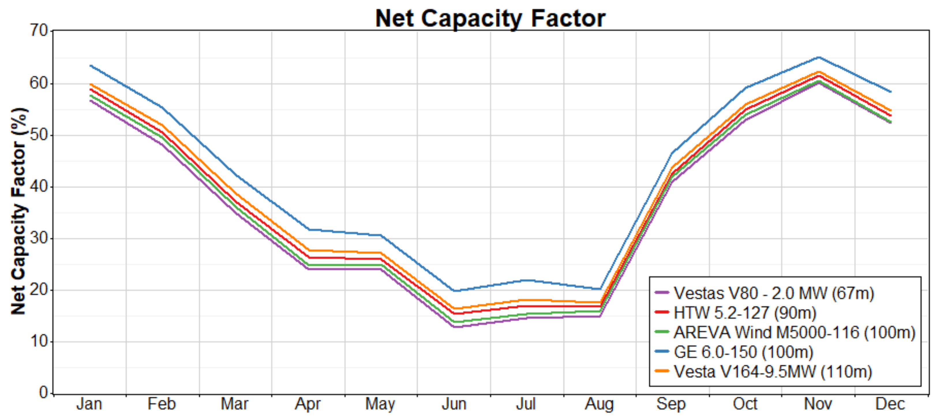 Energies 14 03702 g016 Energies 14 03702 g016