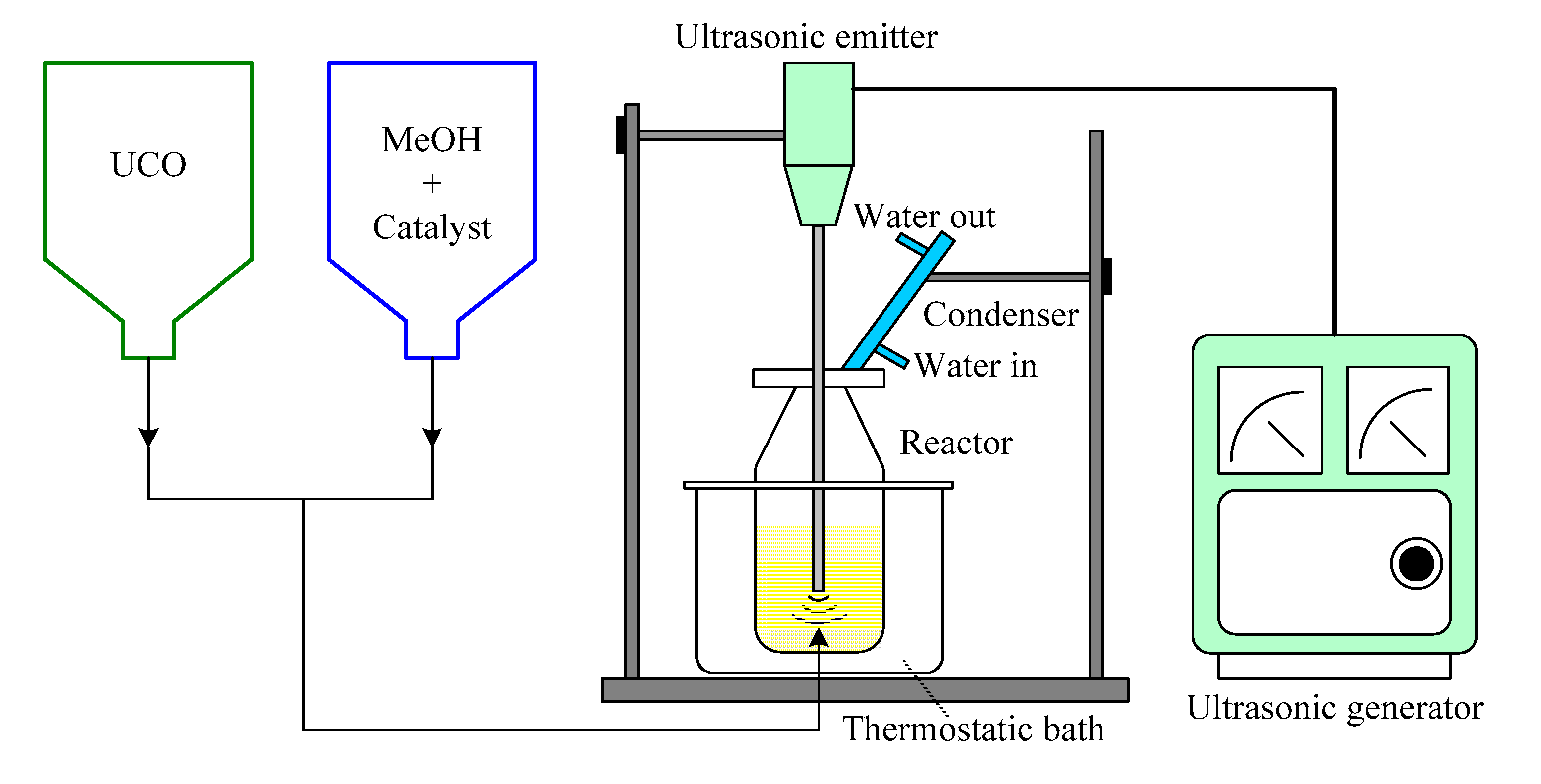 Energies 14 03703 g001