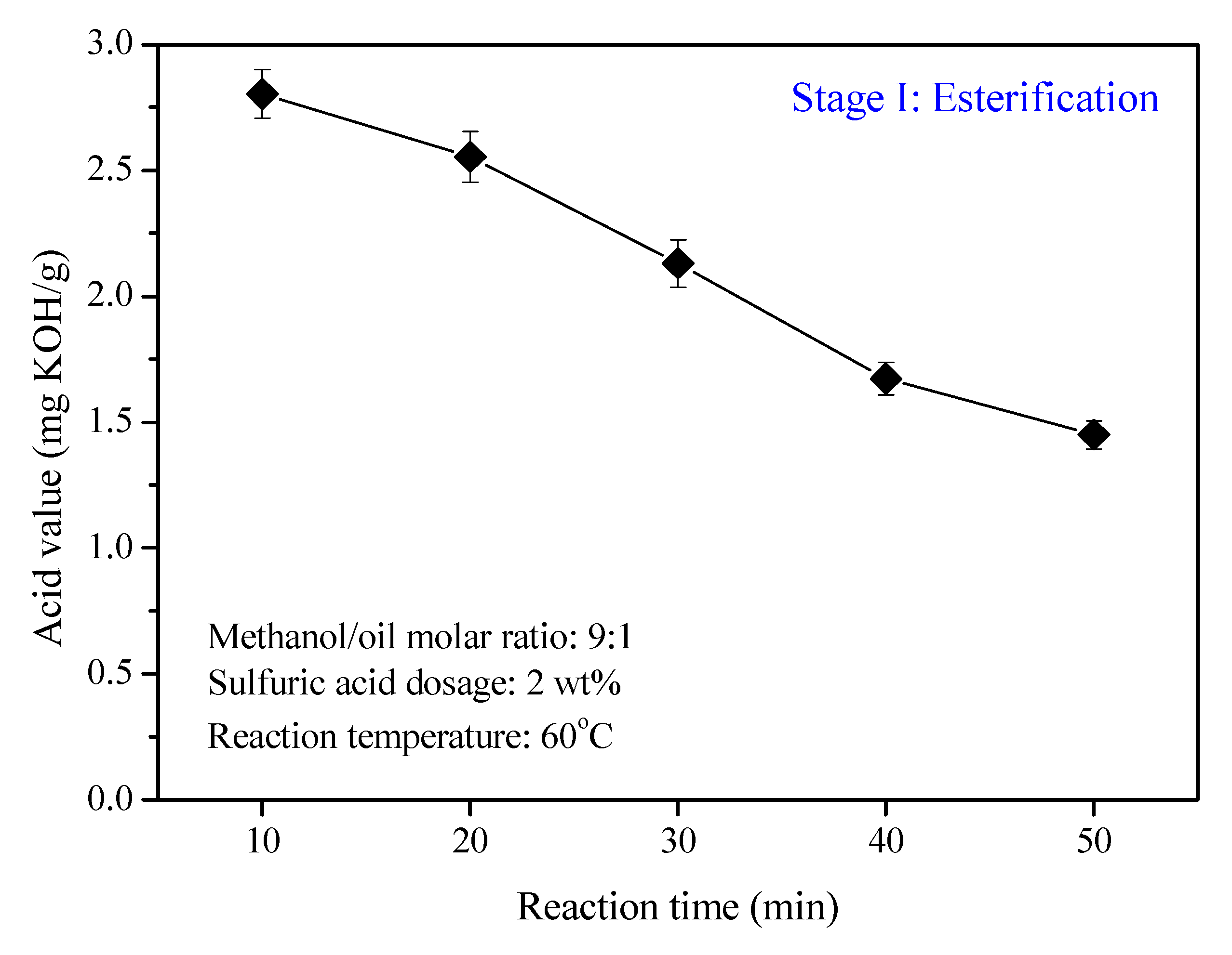 Energies 14 03703 g005