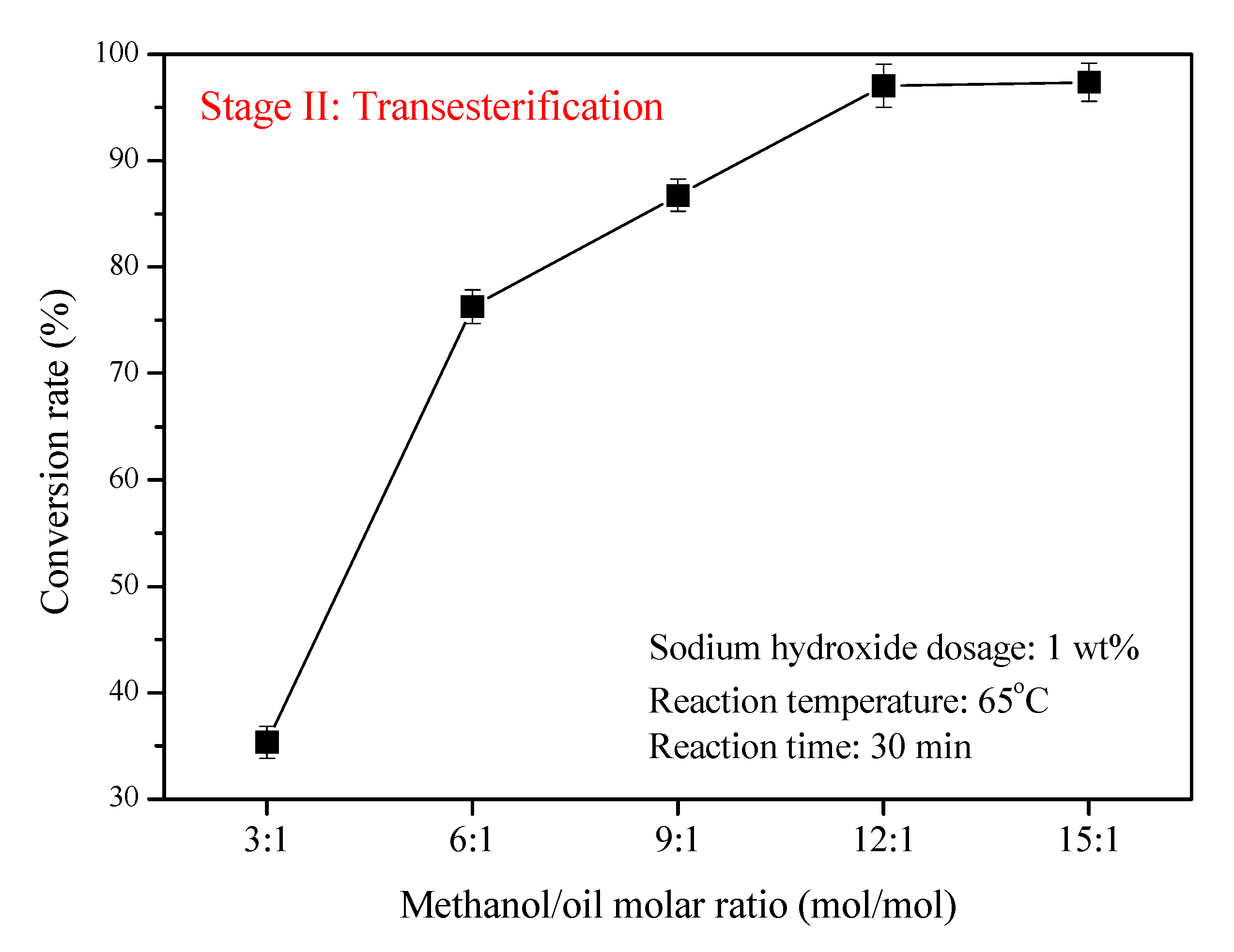 Energies 14 03703 g006