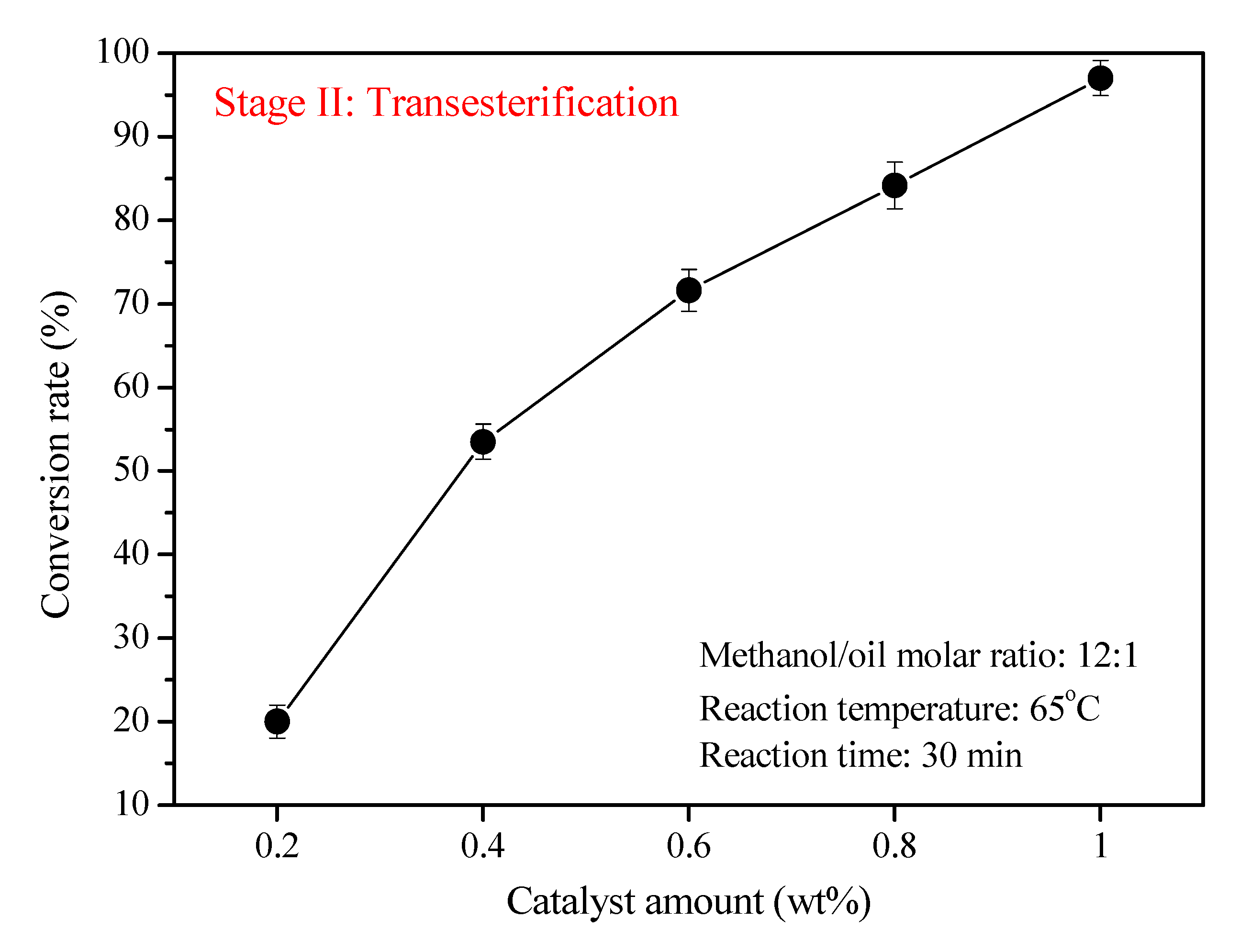 Energies 14 03703 g007