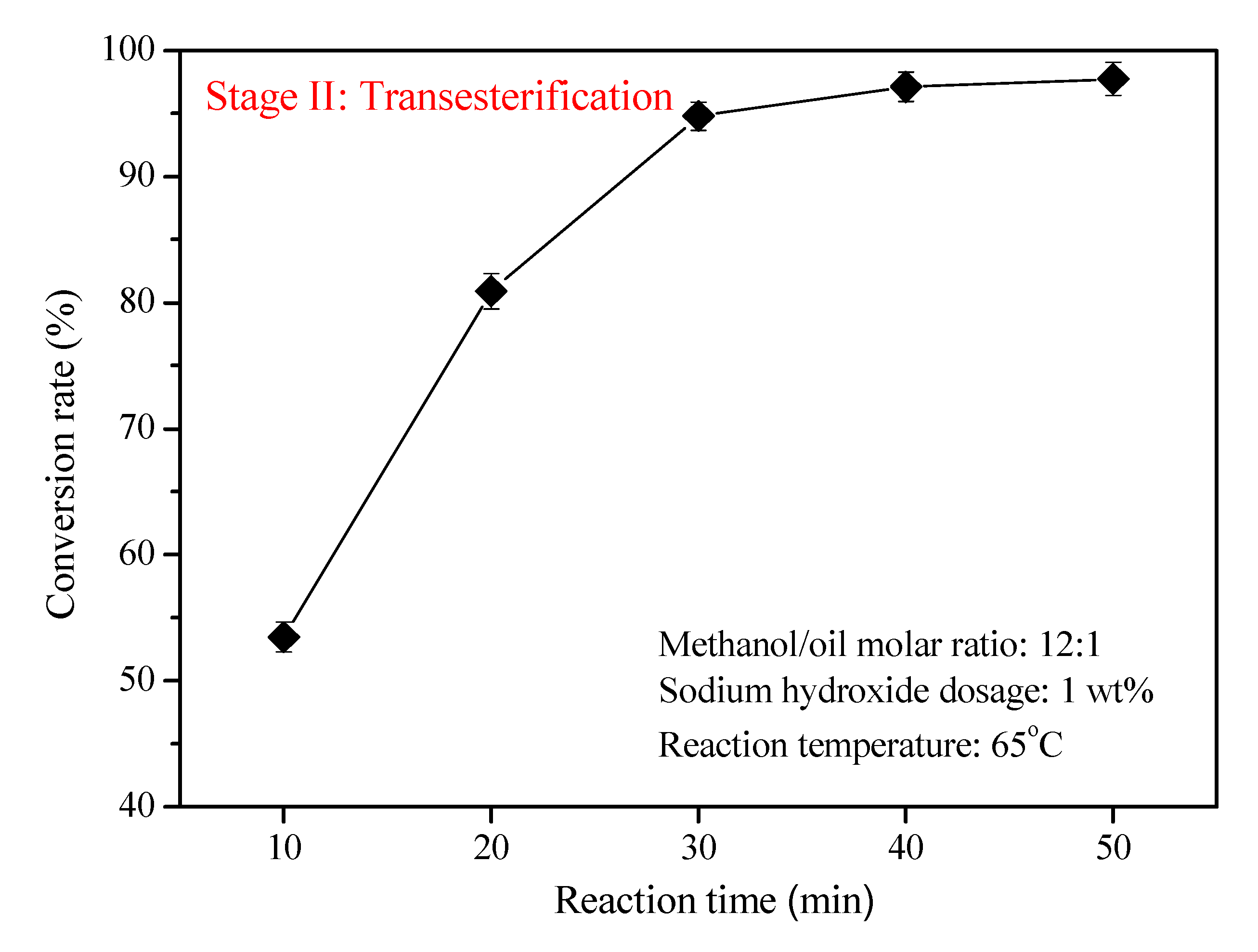 Energies 14 03703 g009