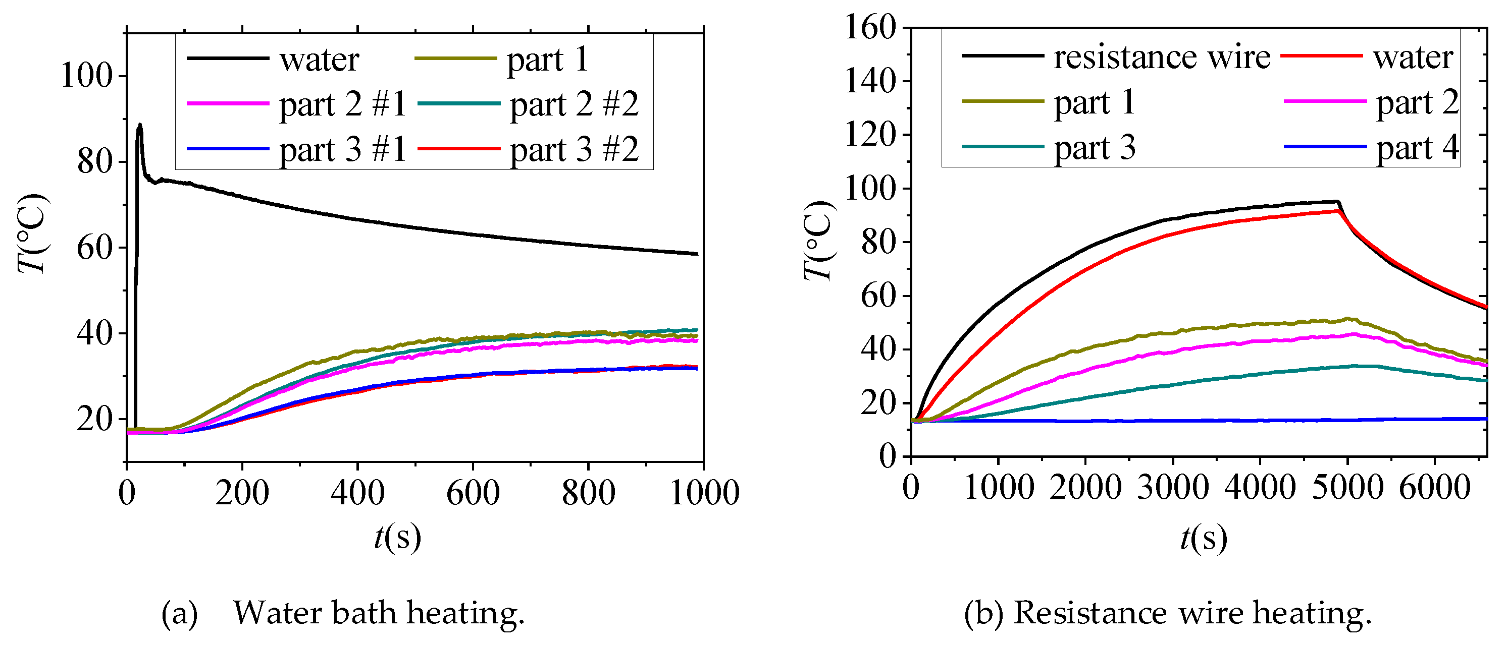 Energies 14 03705 g012