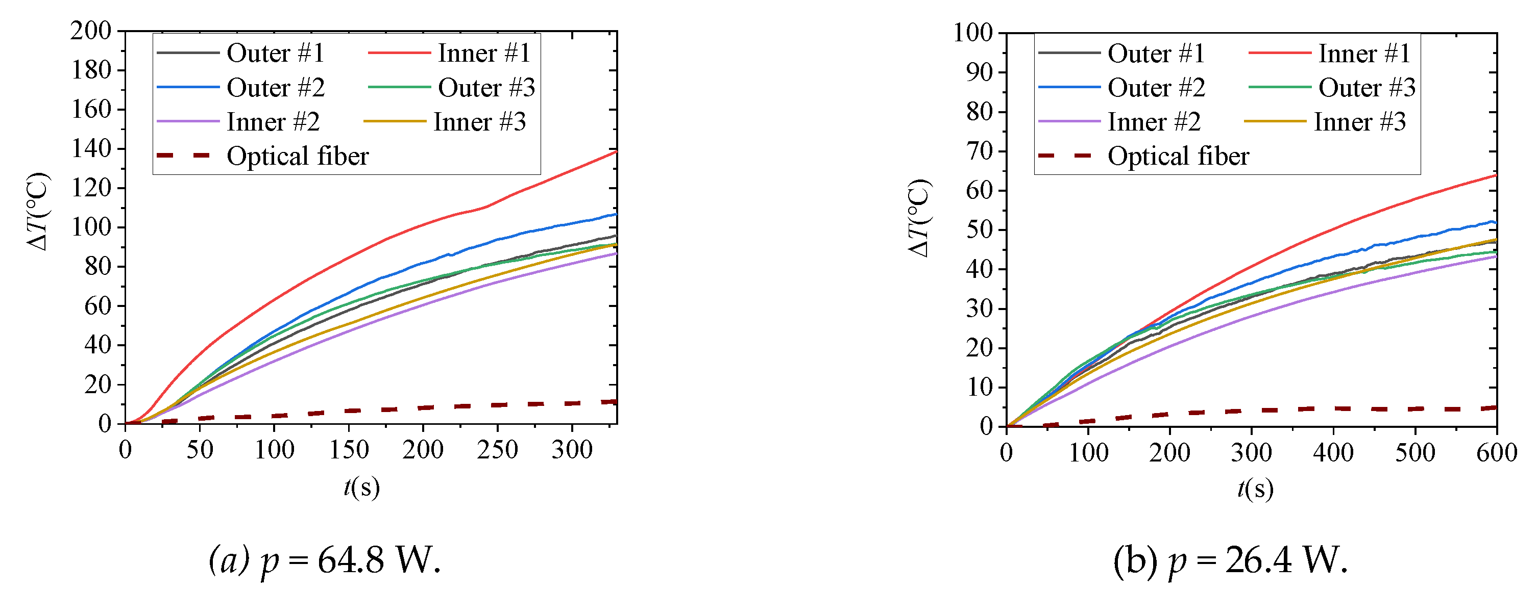 Energies 14 03705 g015