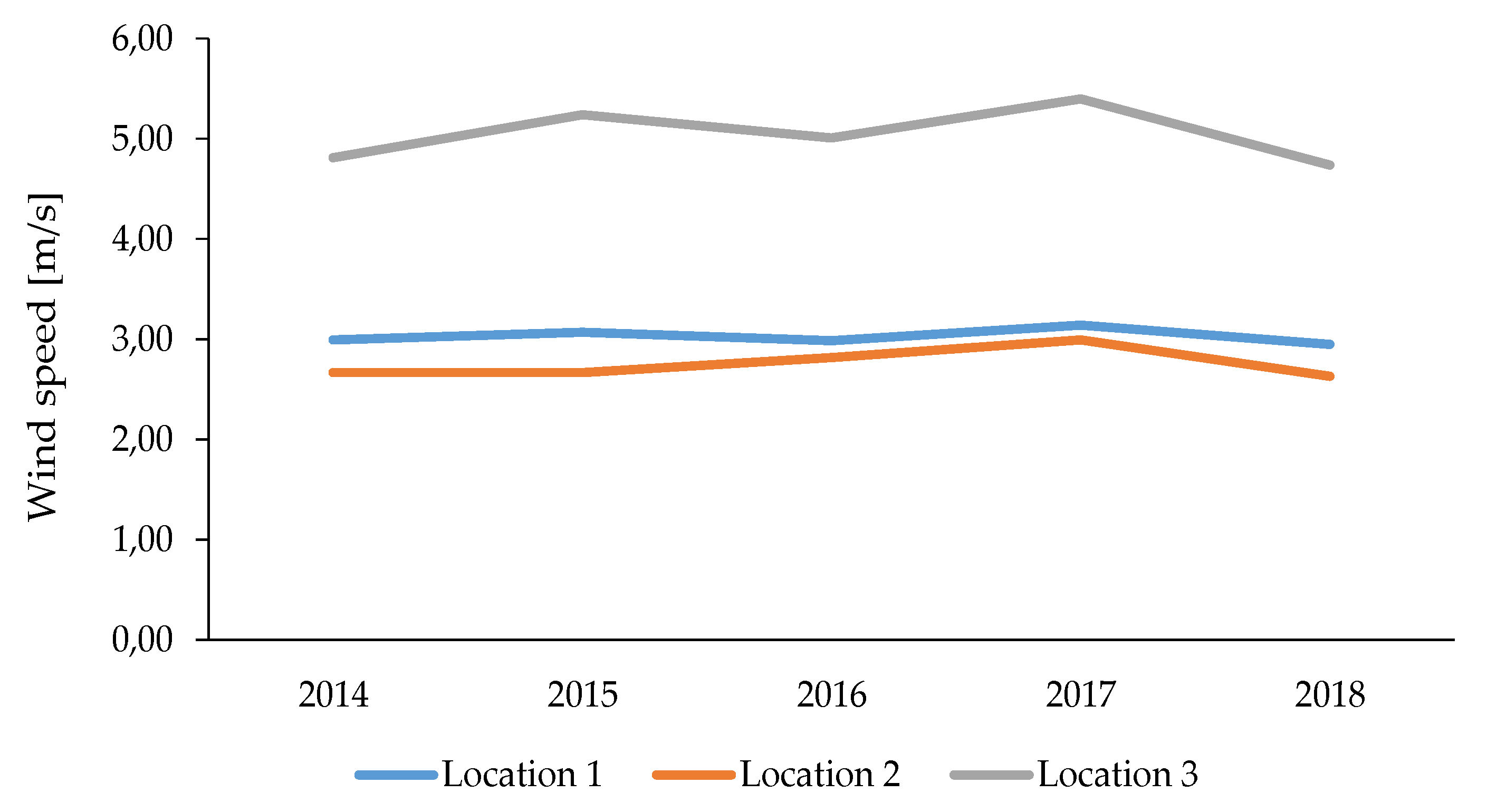 Energies 14 03706 g010