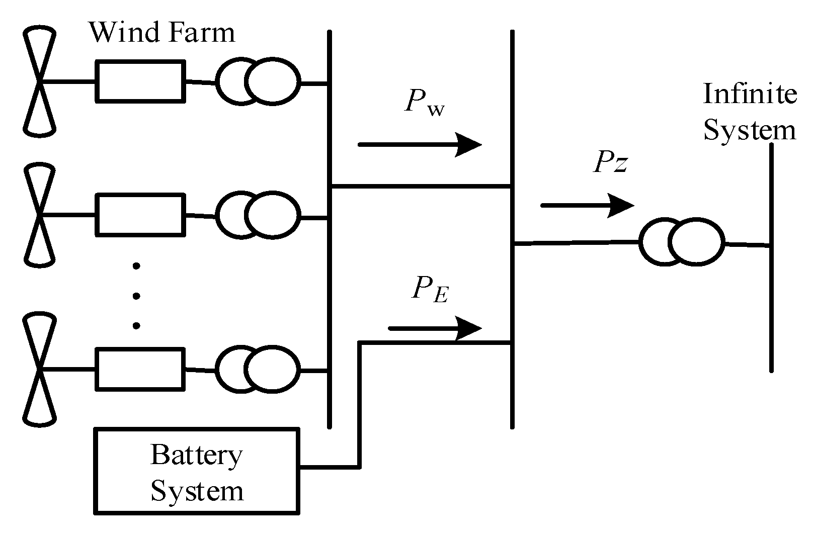 Energies 14 03707 g001 550