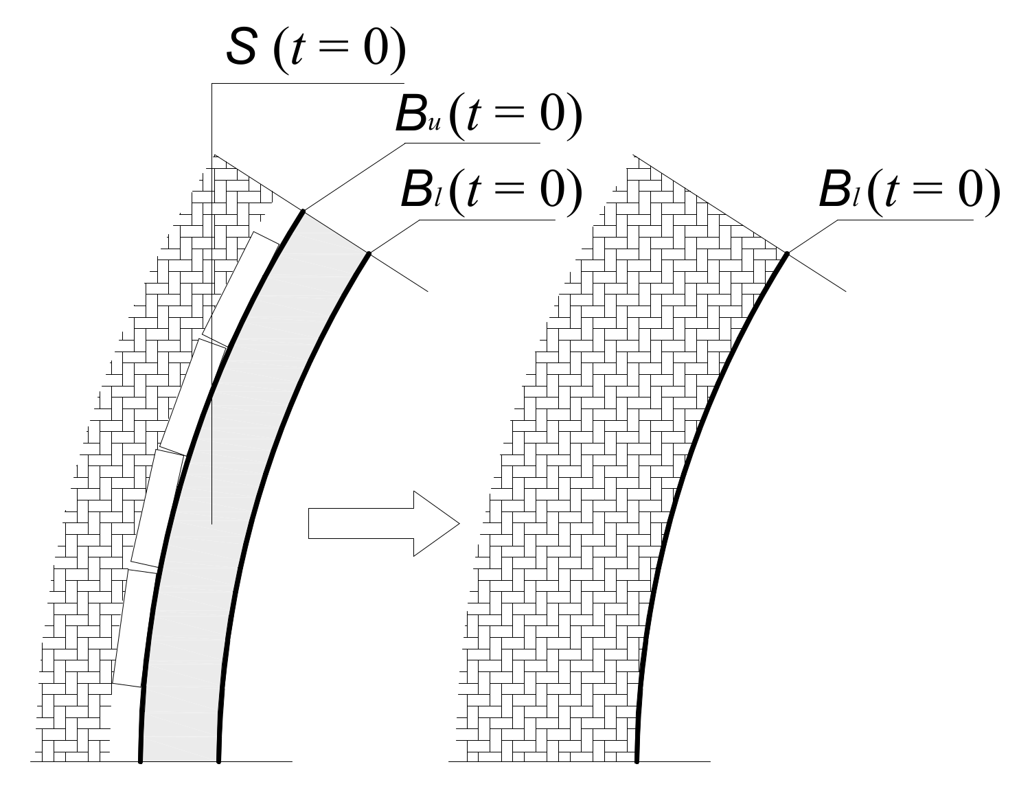 Energies 14 03710 g001