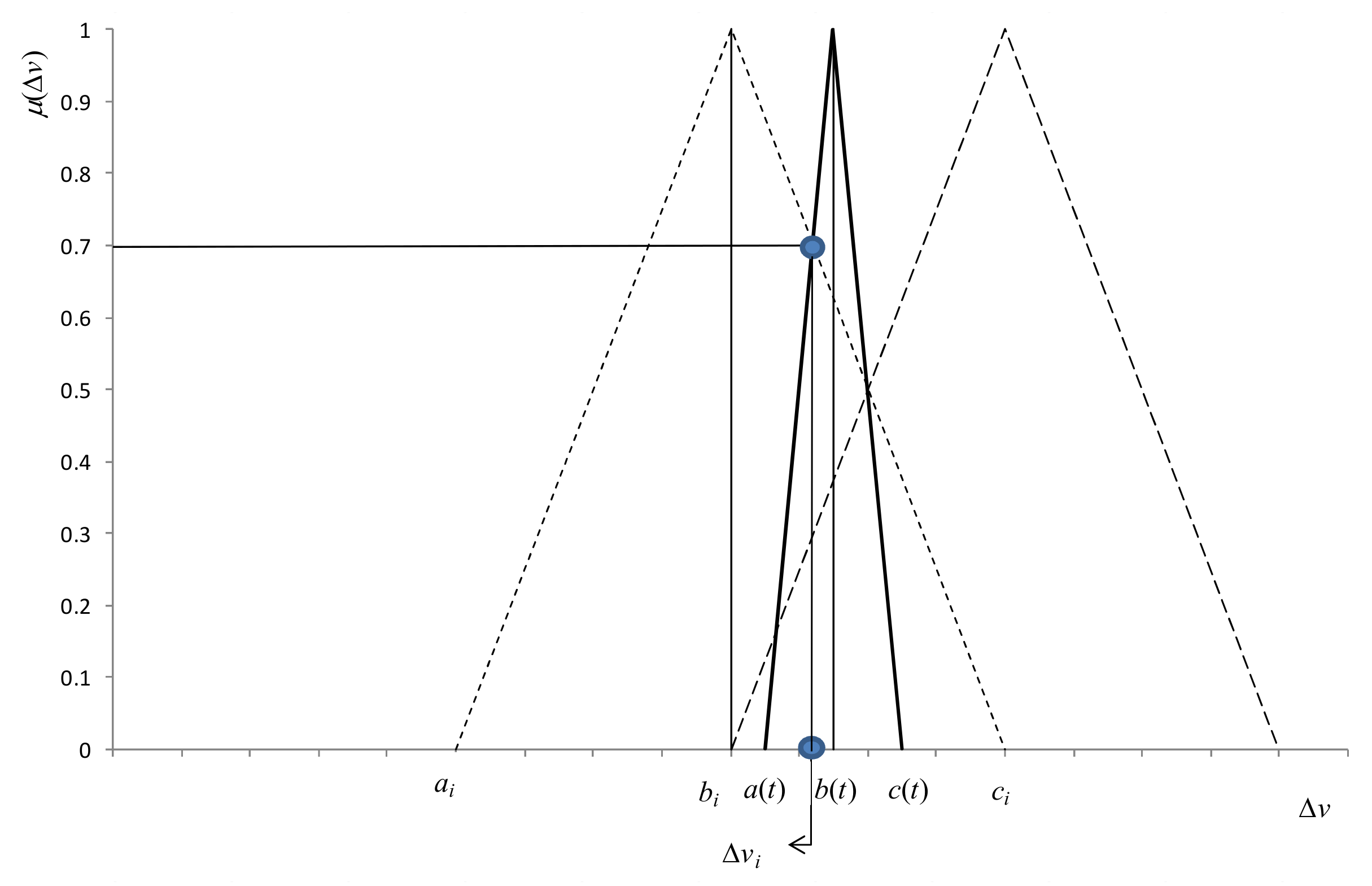 Energies 14 03710 g004