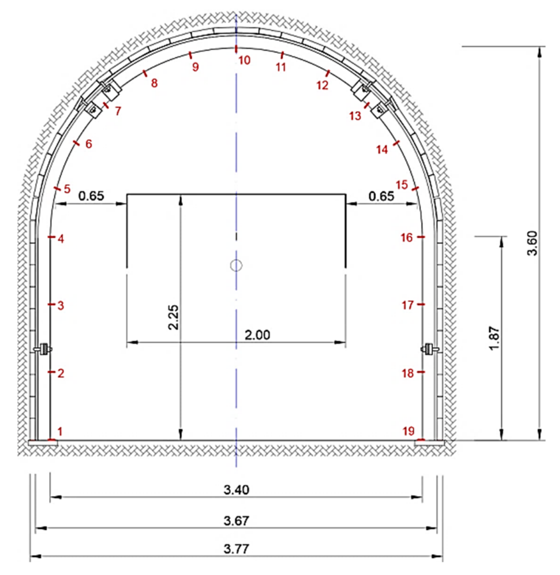 Energies 14 03710 g005
