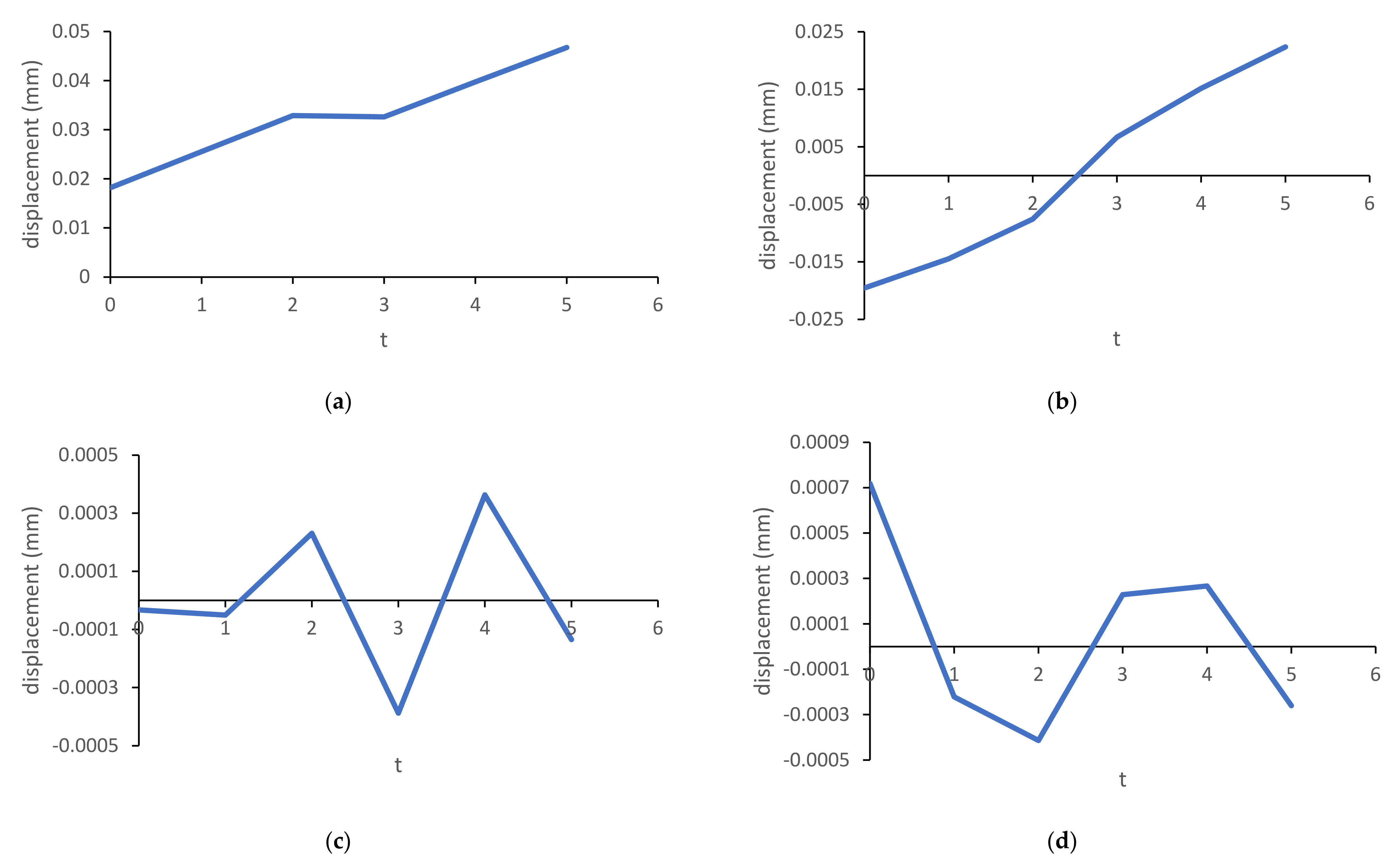 Energies 14 03710 g008