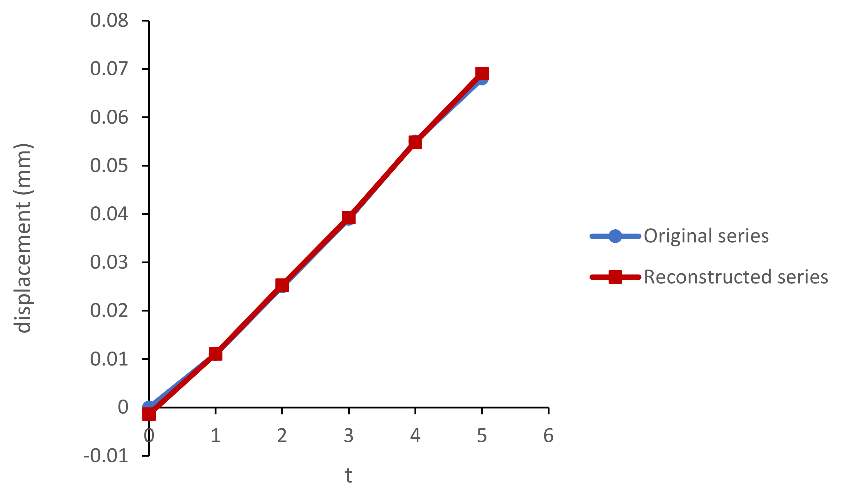 Energies 14 03710 g009