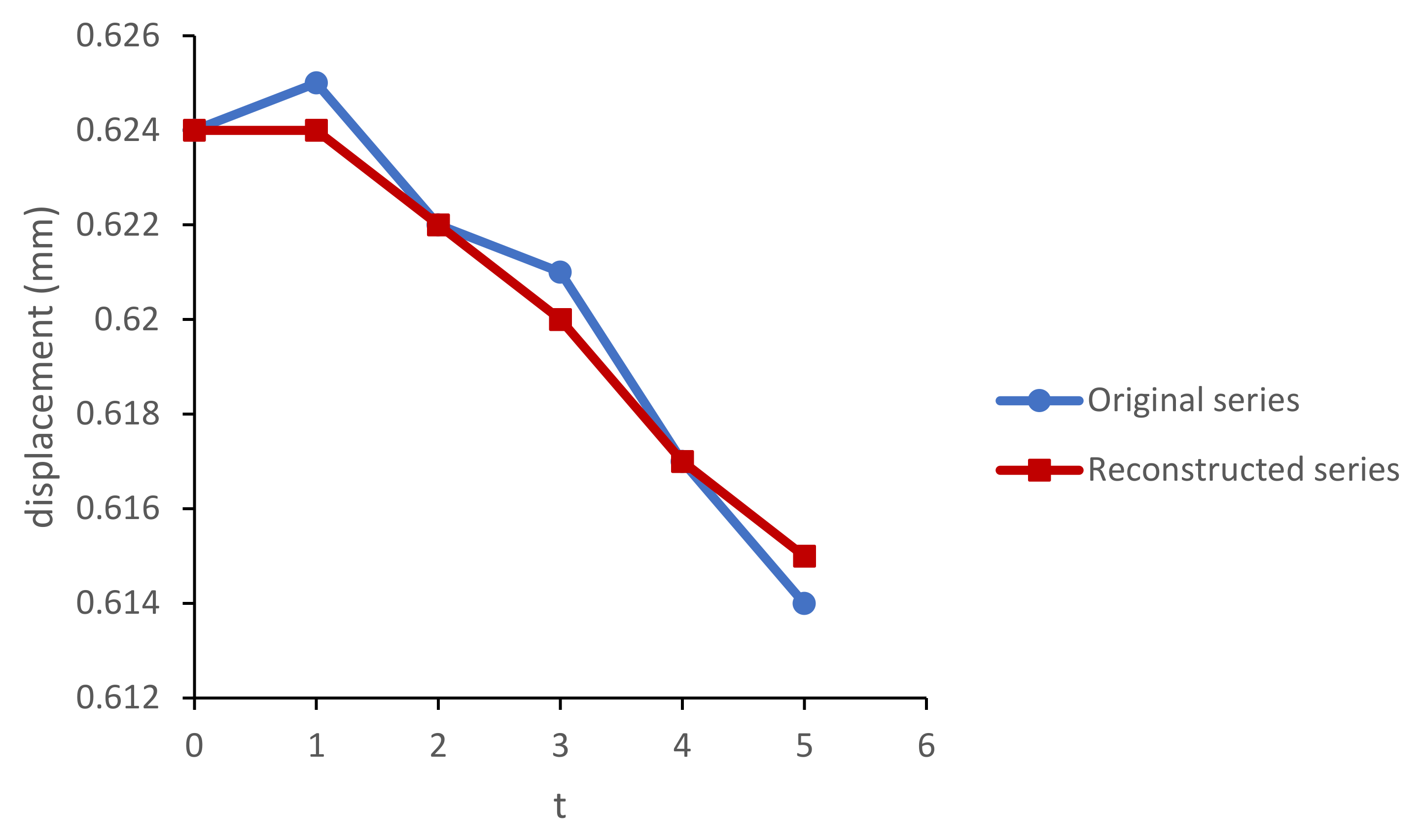 Energies 14 03710 g010