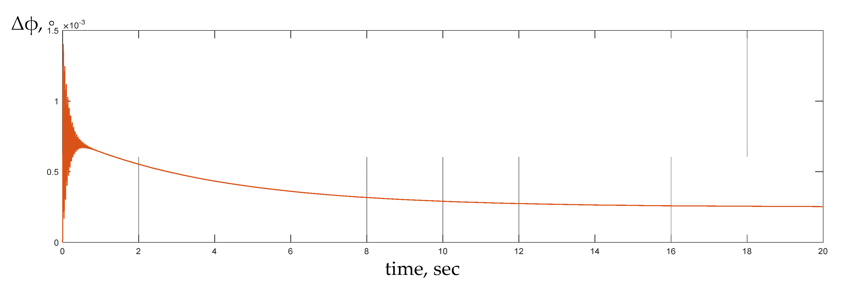 Energies 14 03711 g004