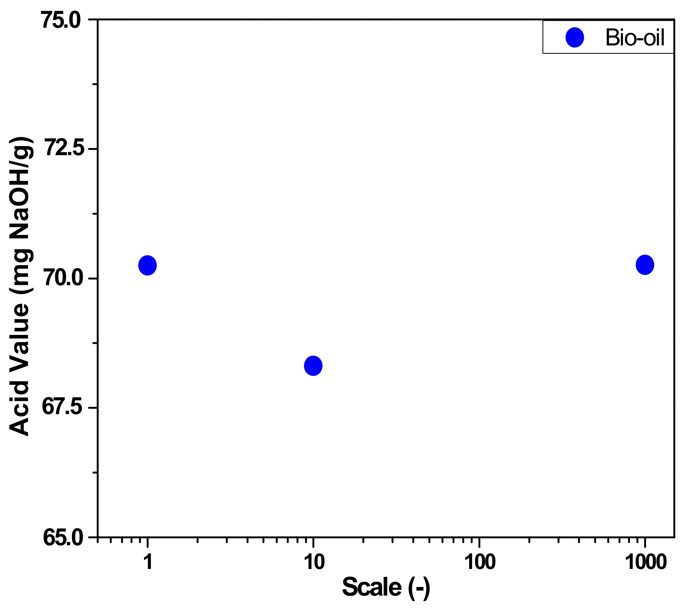 Energies 14 03713 g008 550