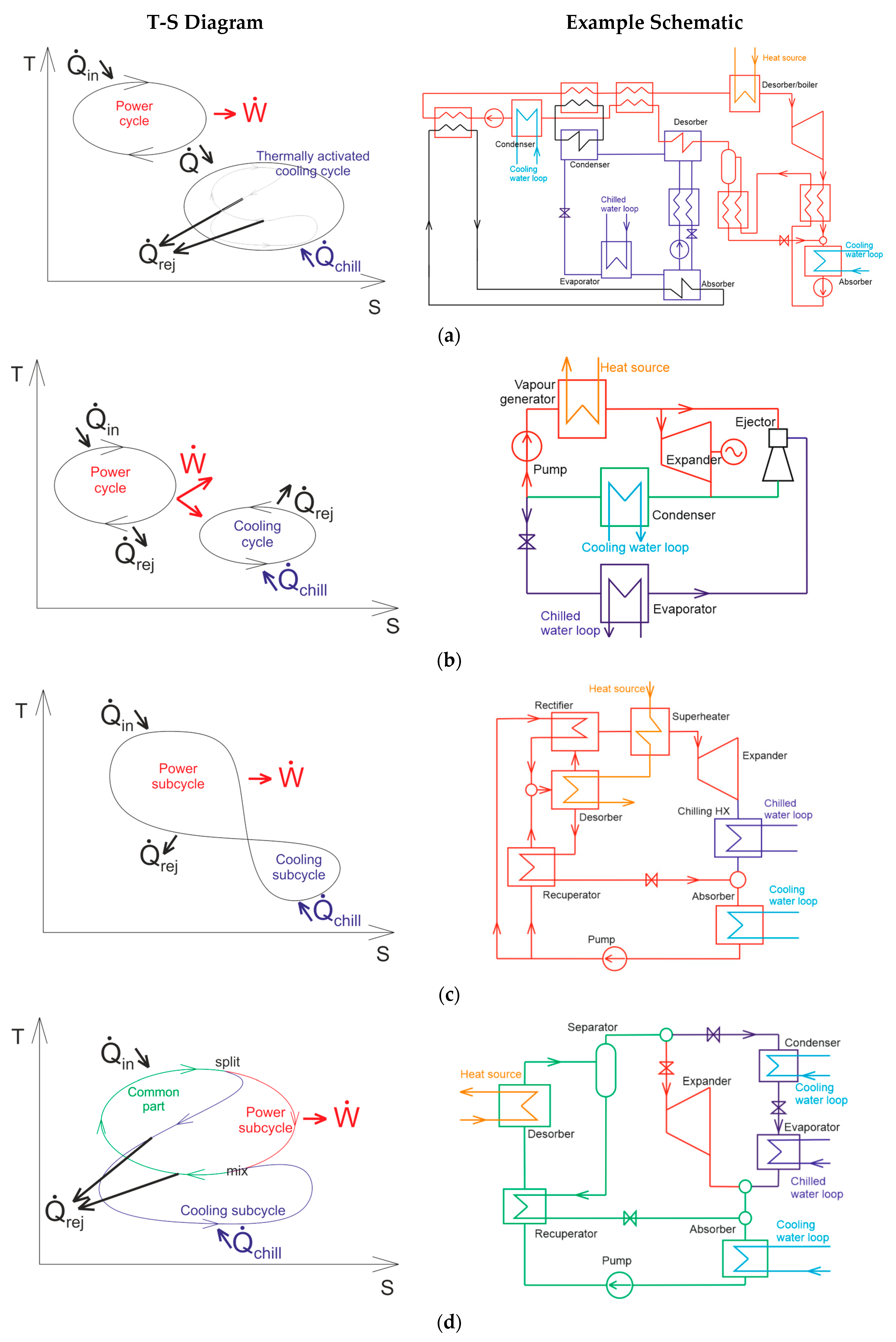Energies 14 03715 g001 Energies 14 03715 g001