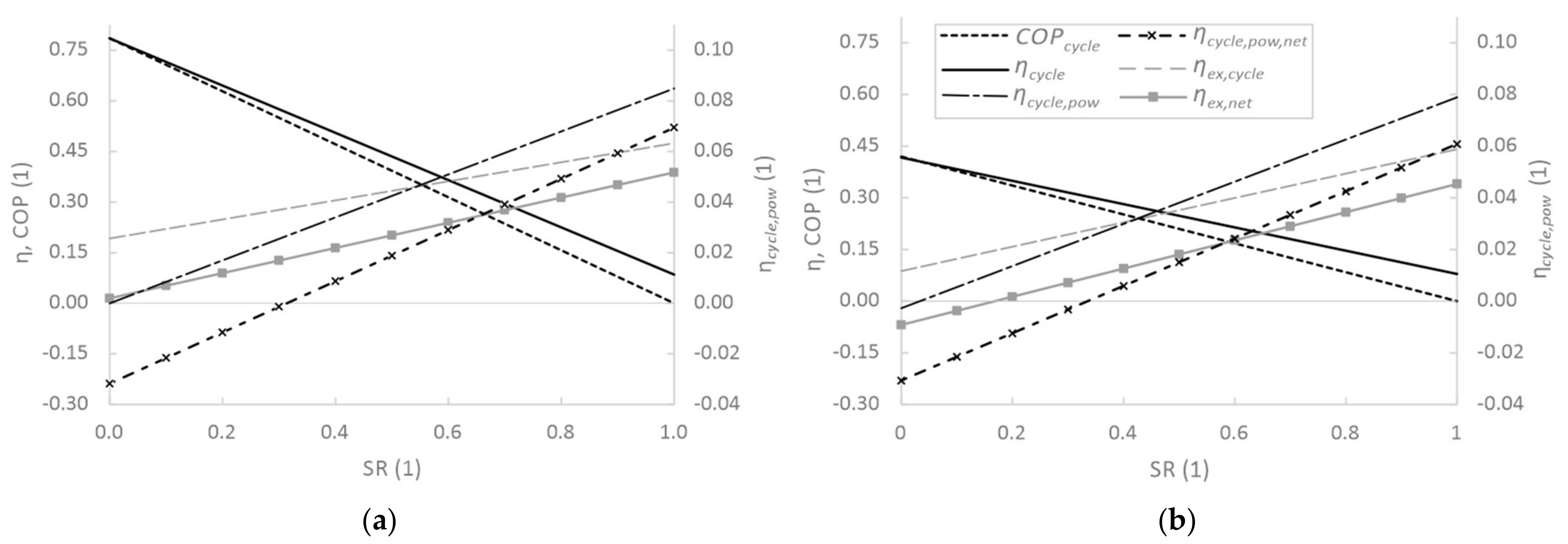 Energies 14 03715 g005 Energies 14 03715 g005