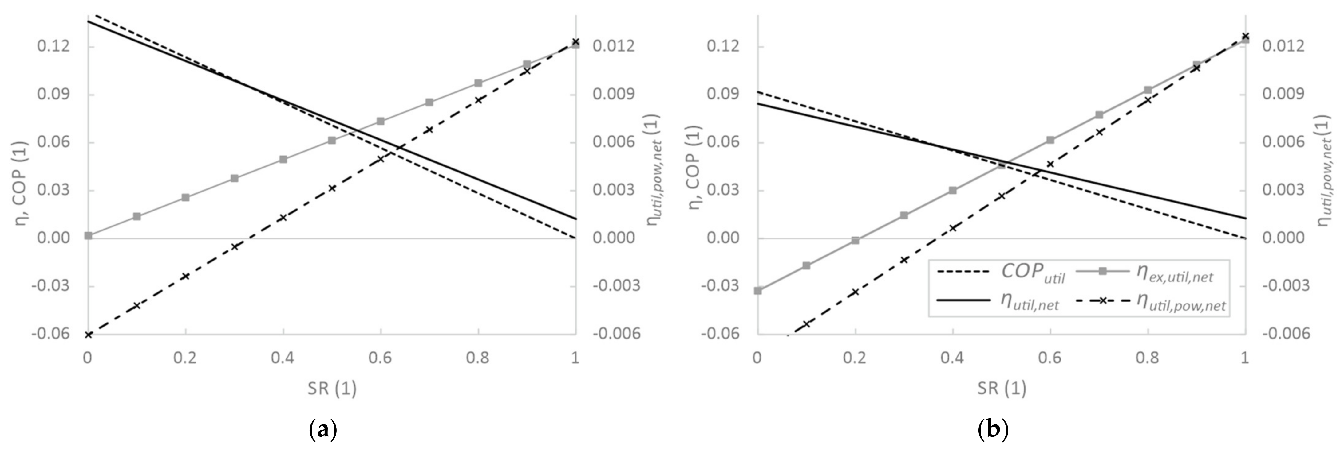 Energies 14 03715 g007 Energies 14 03715 g007