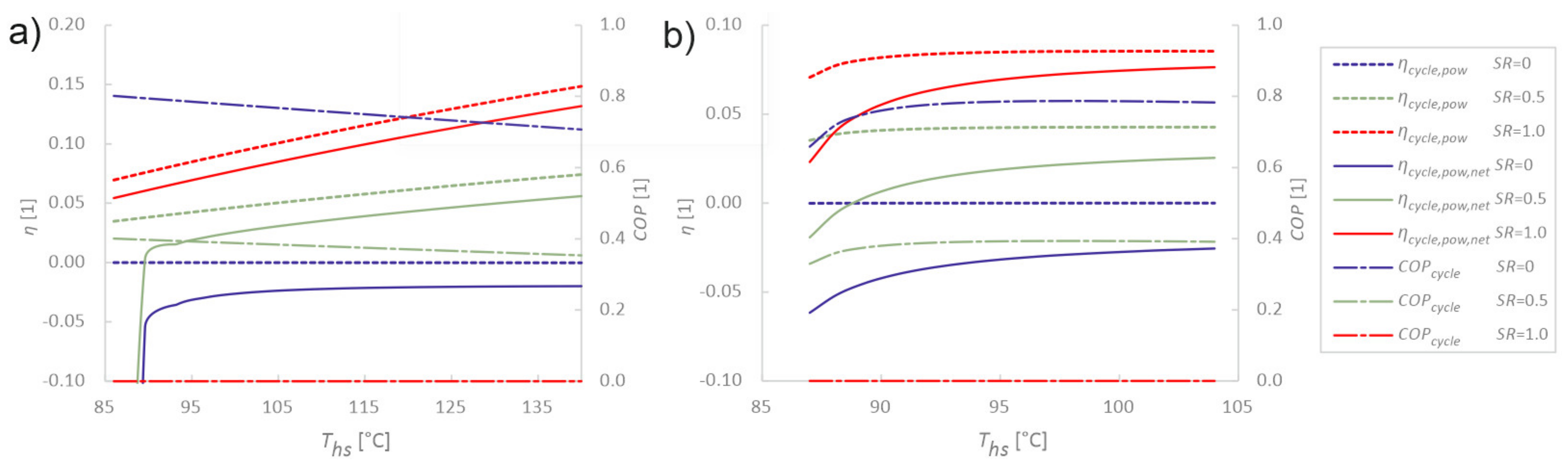 Energies 14 03715 g0a1 Energies 14 03715 g0a1