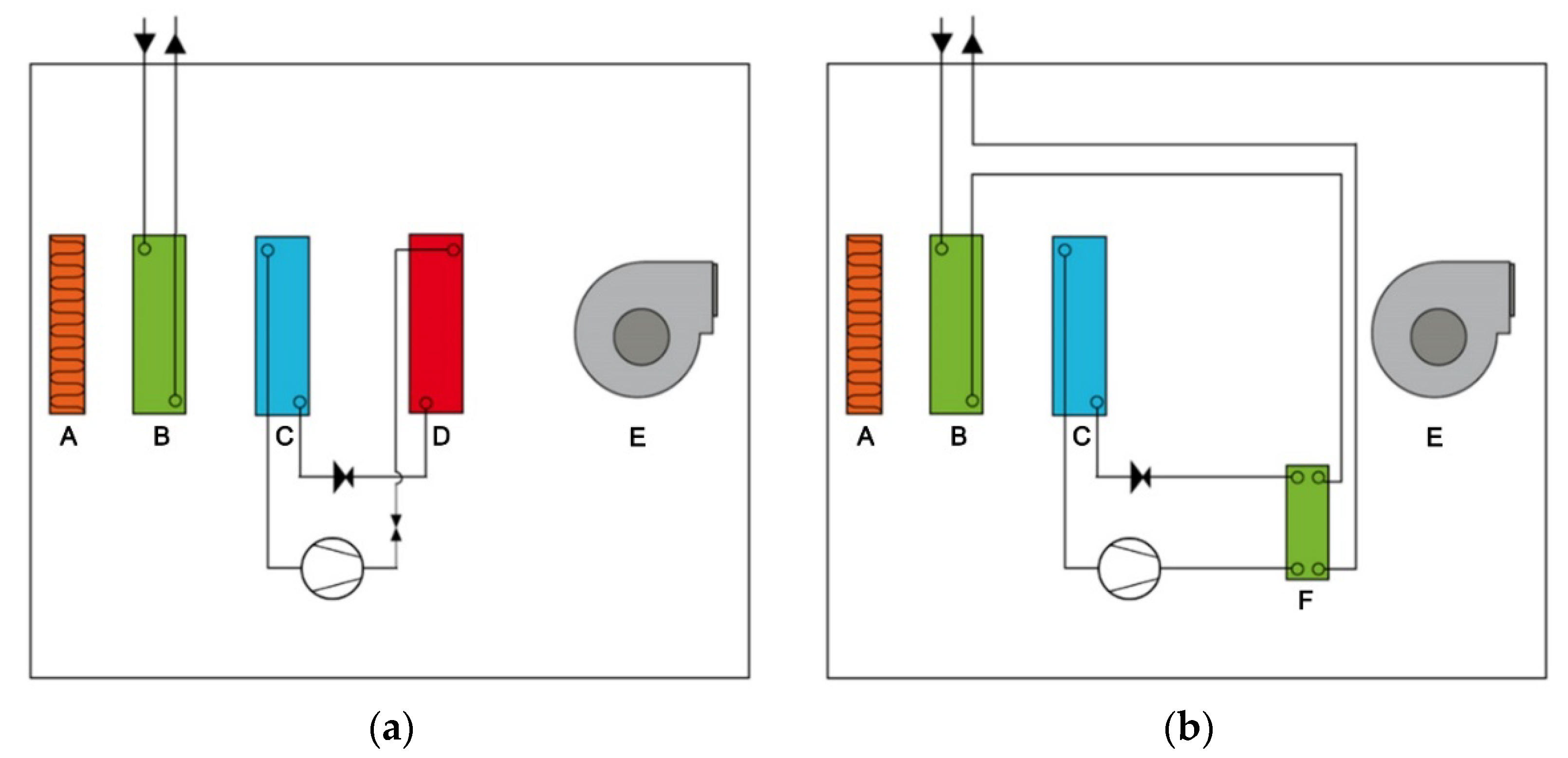 Energies 14 03716 g007