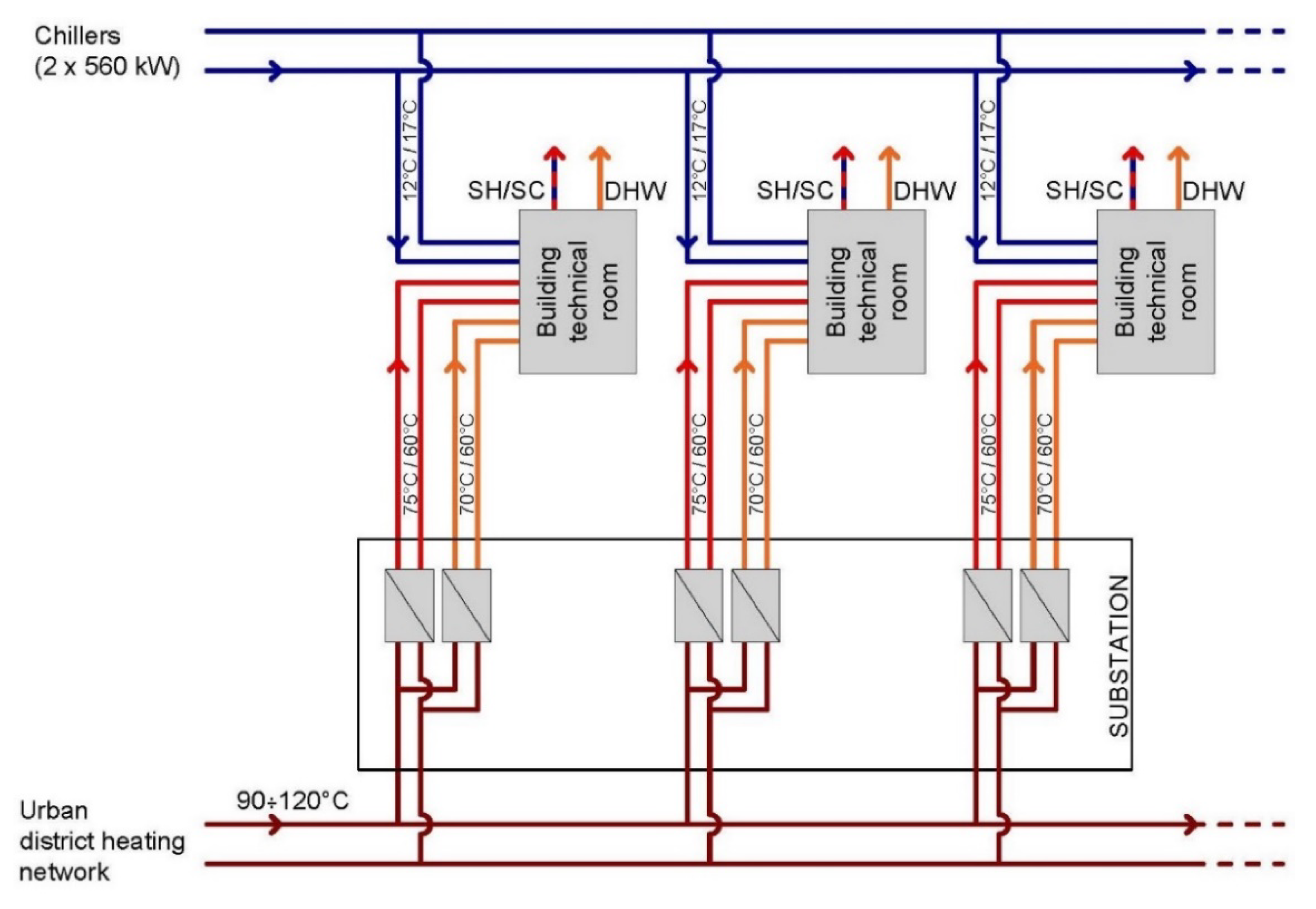 Energies 14 03716 g009