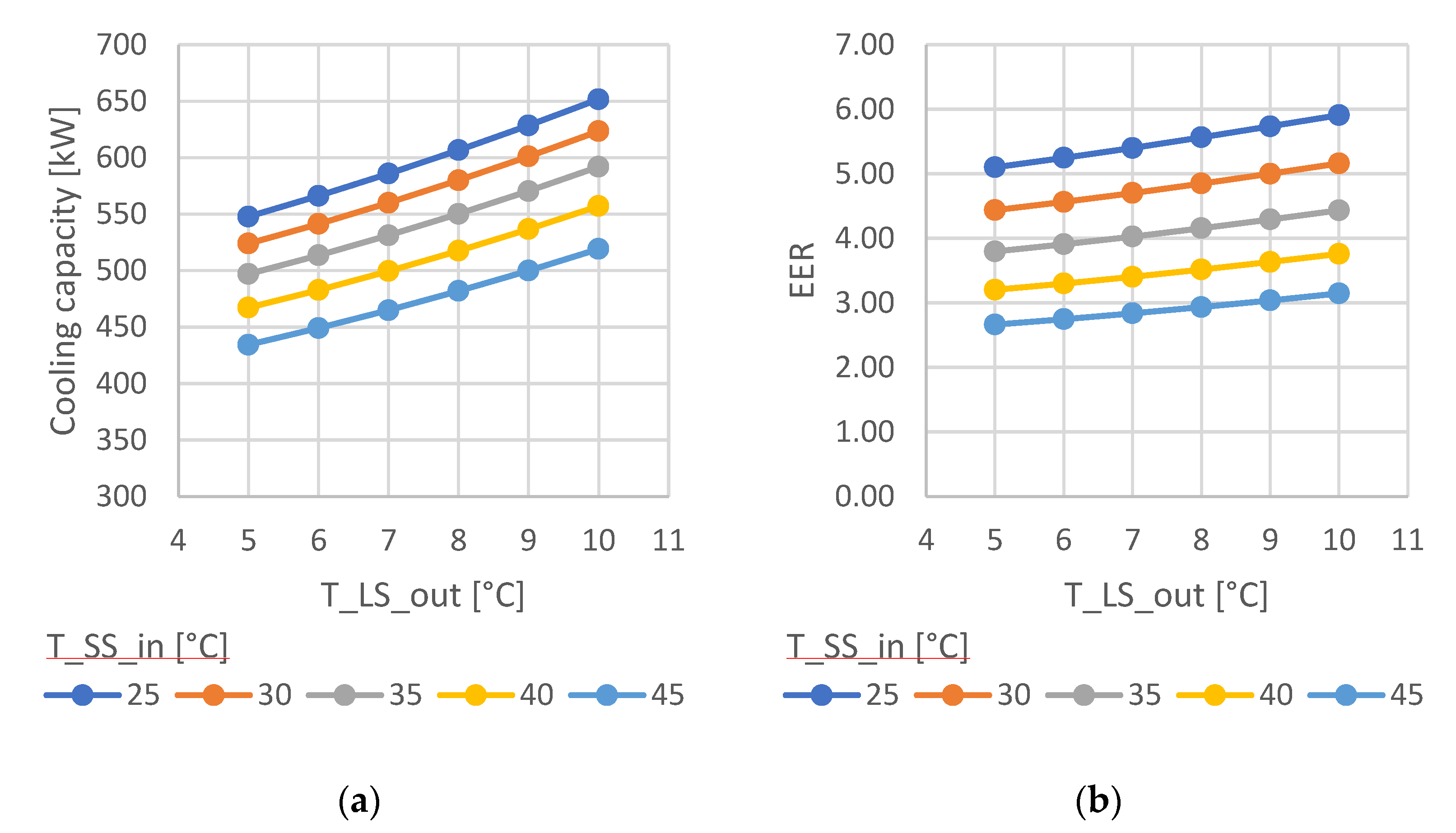 Energies 14 03716 g011